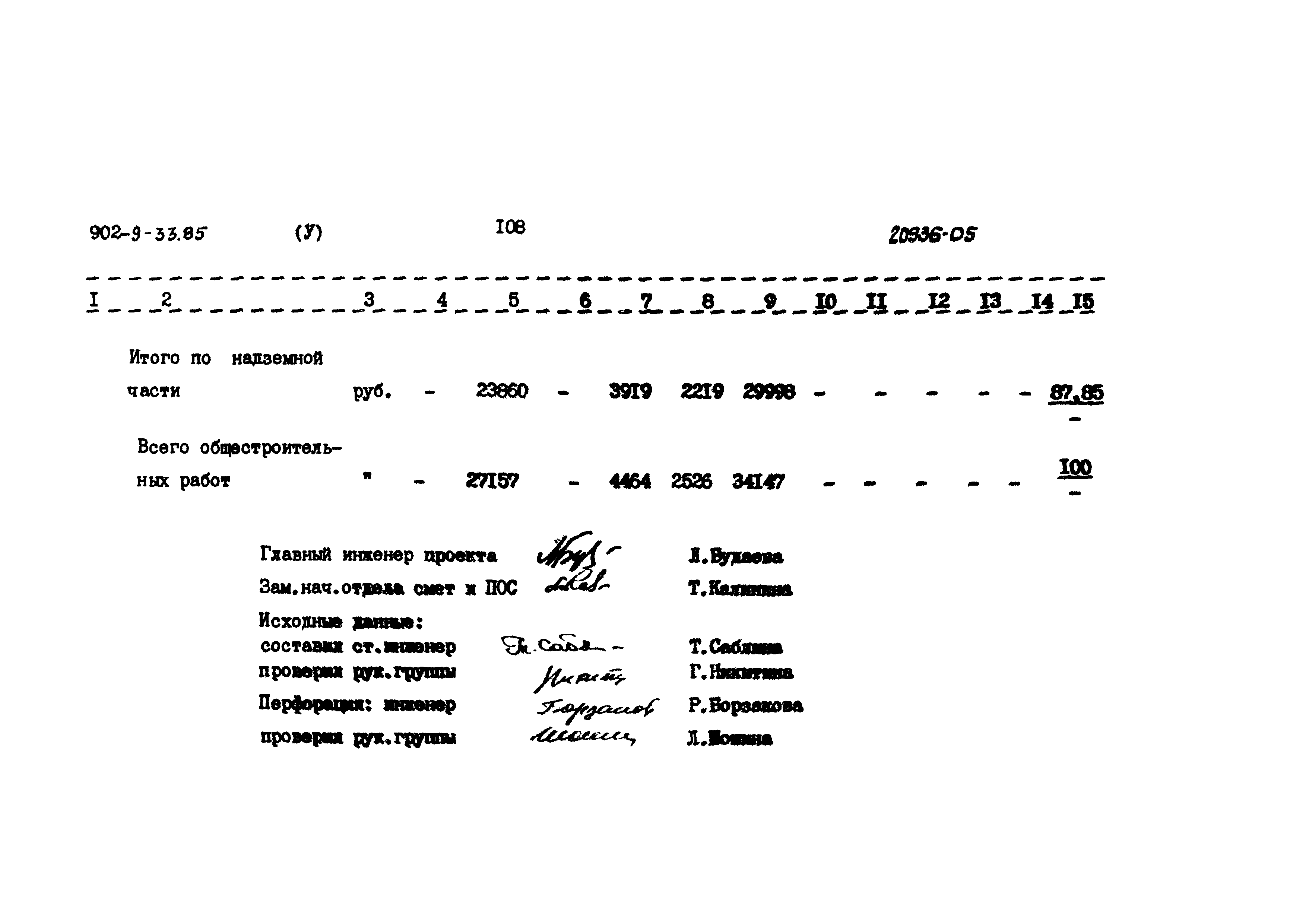 Типовой проект 902-9-33.85