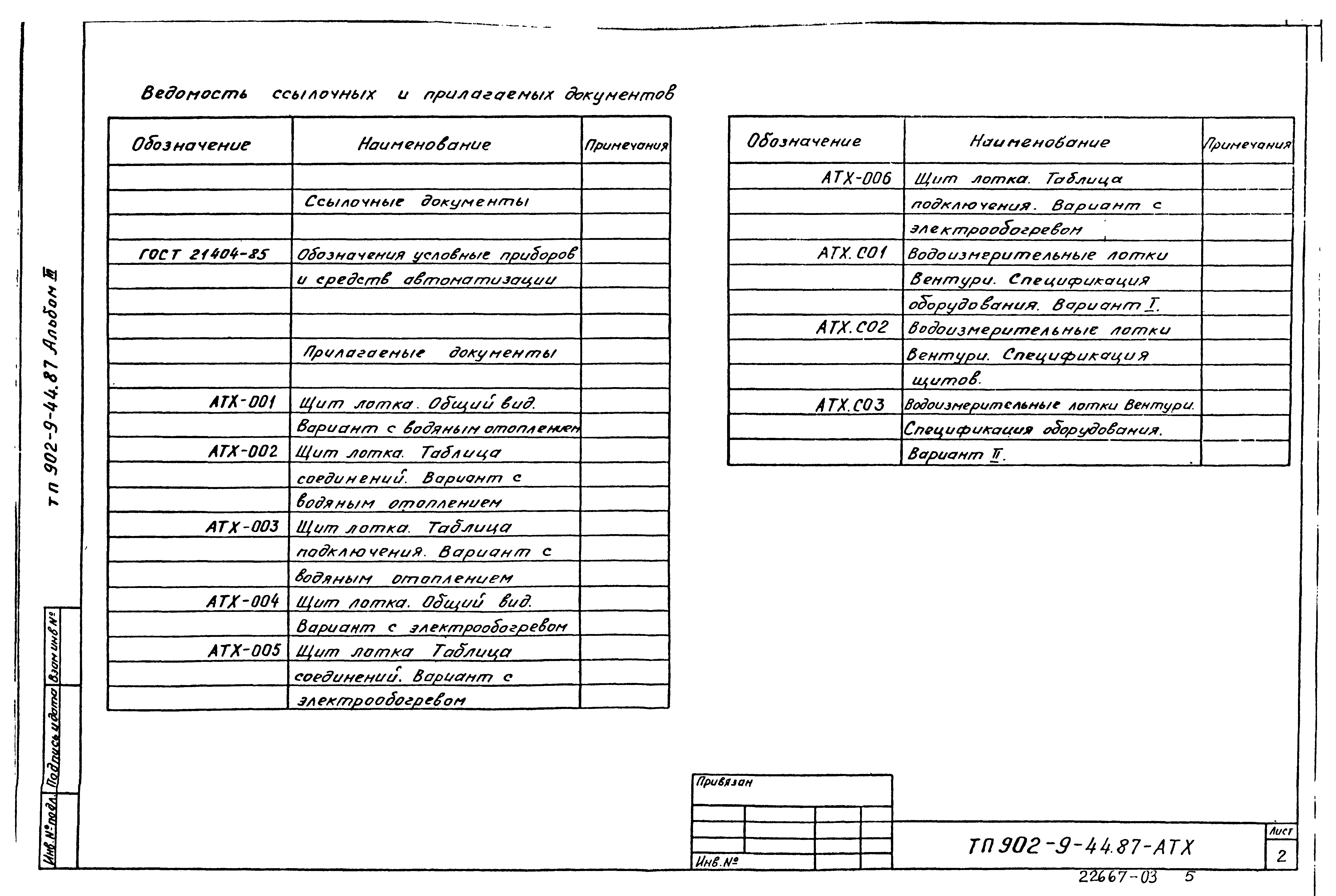 Типовой проект 902-9-44.87