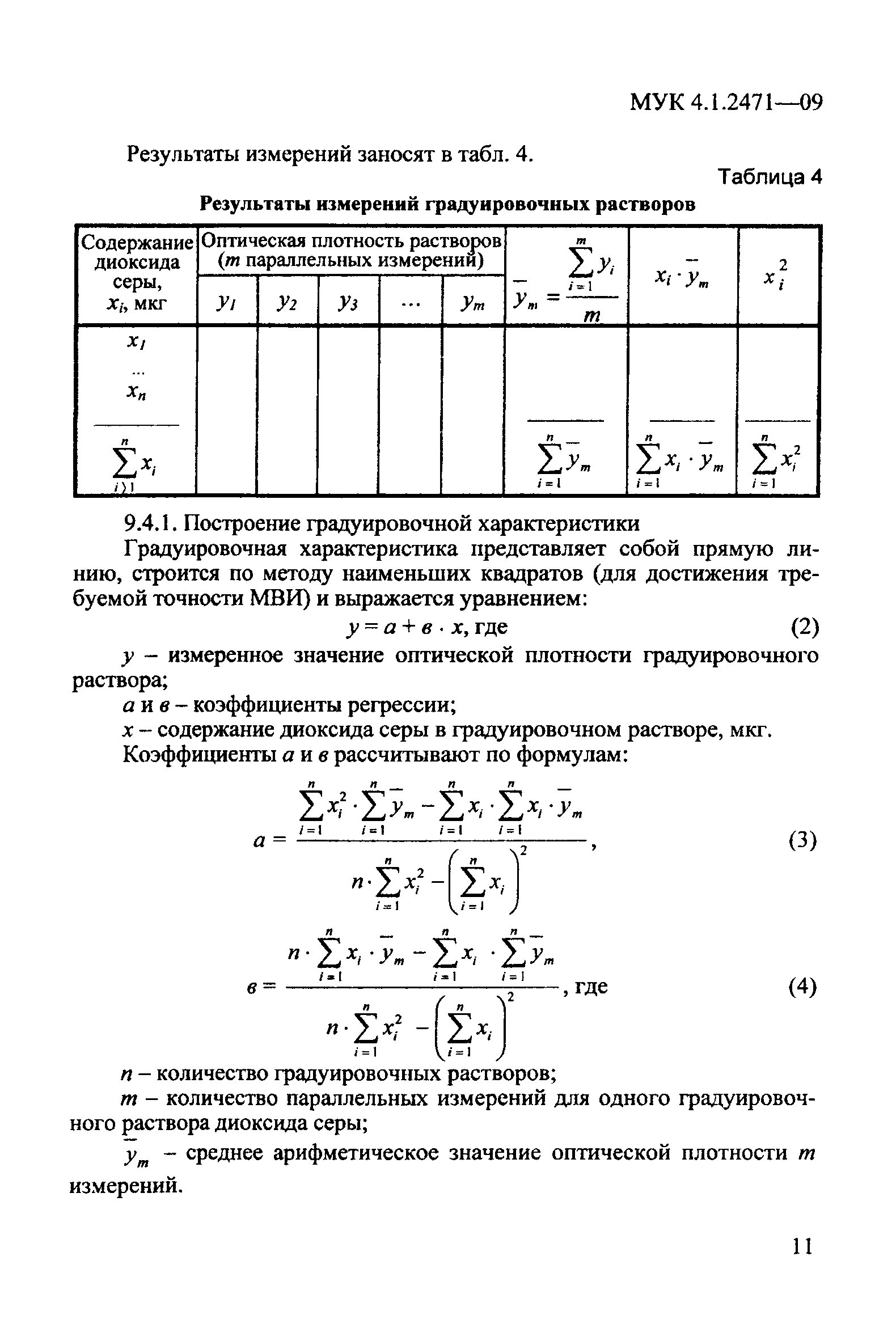 МУК 4.1.2471-09