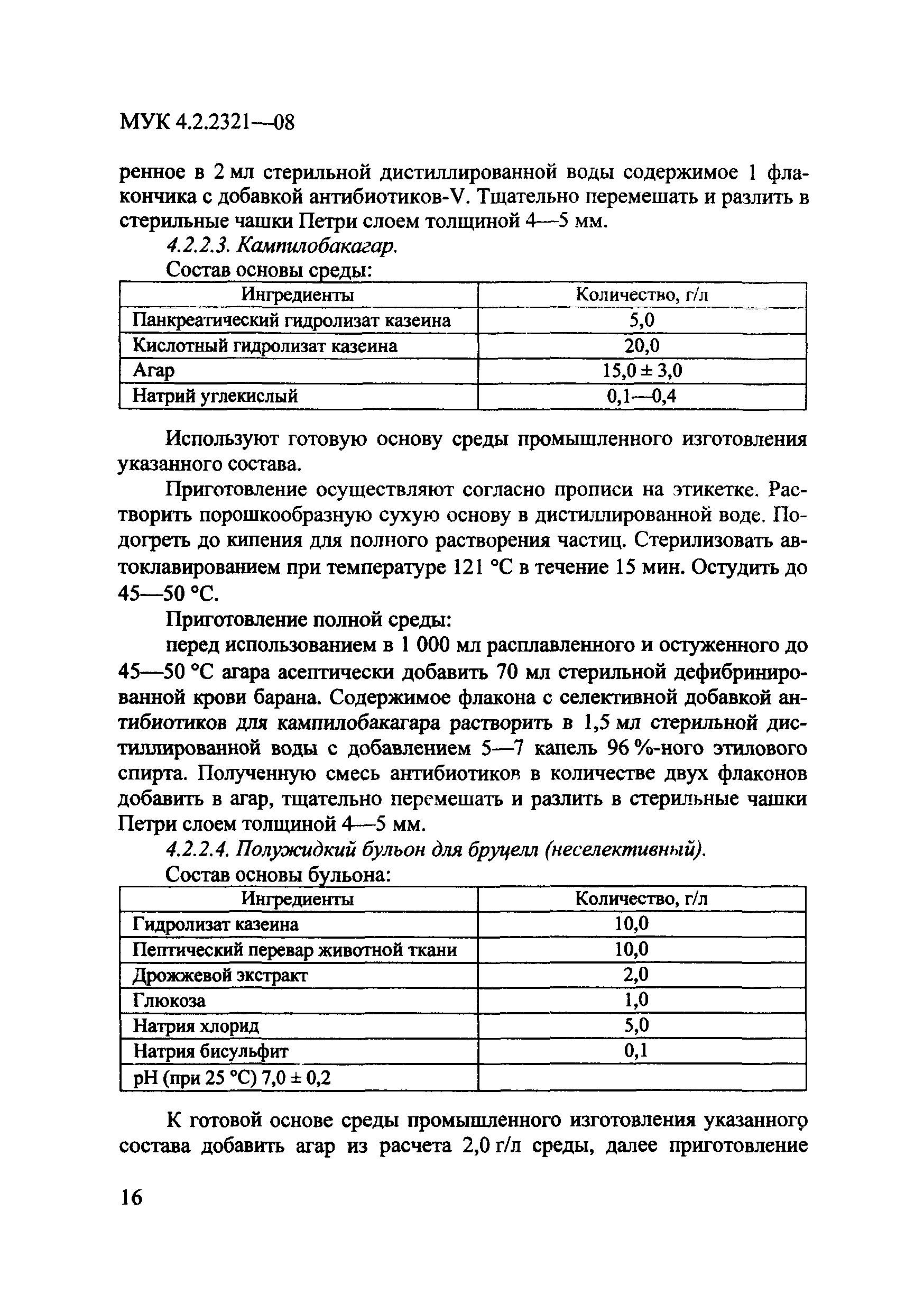 МУК 4.2.2321-08