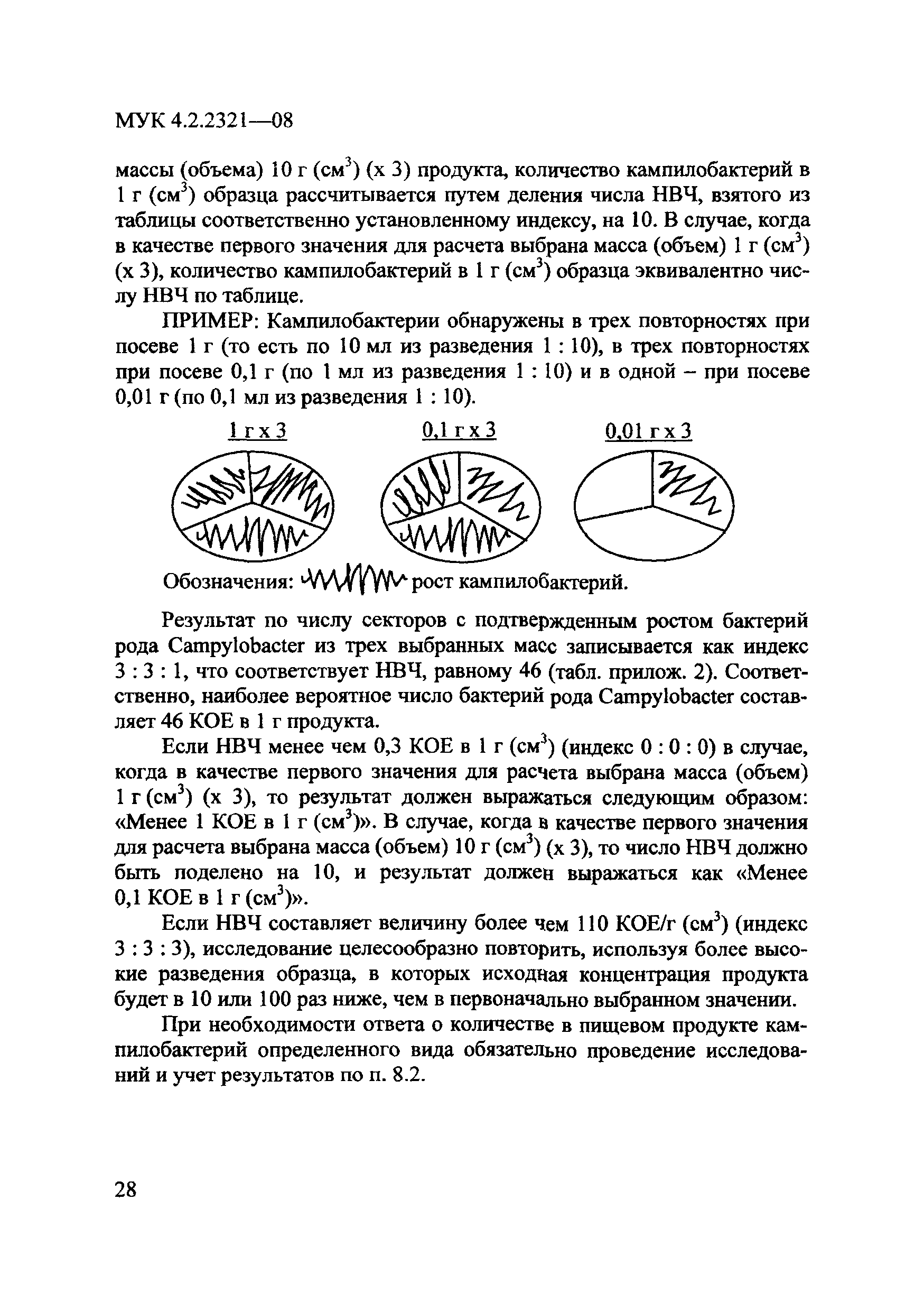 МУК 4.2.2321-08