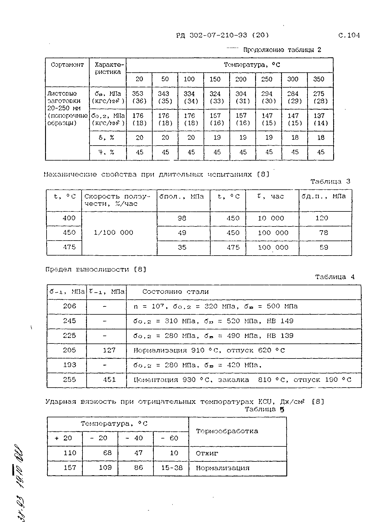 РД 302-07-210-93