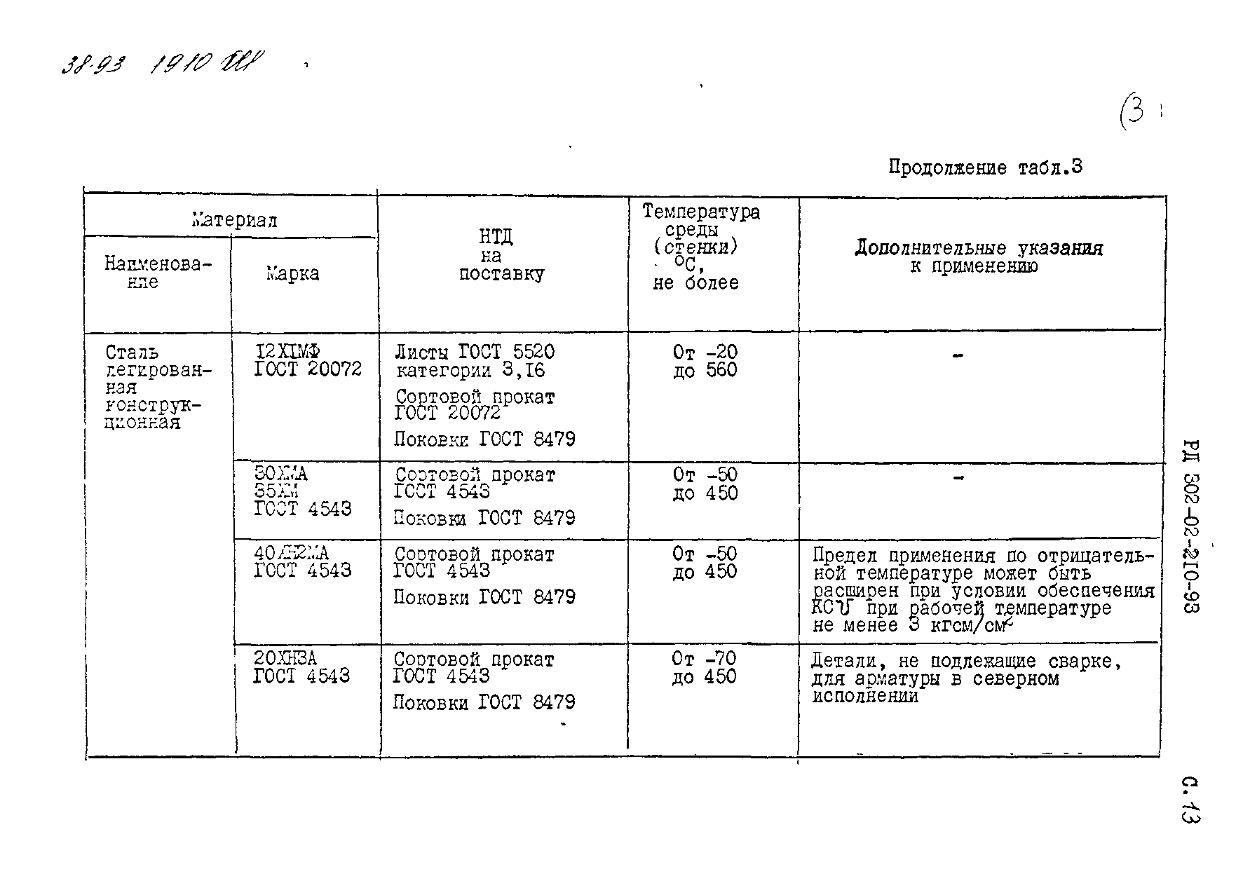 РД 302-07-210-93