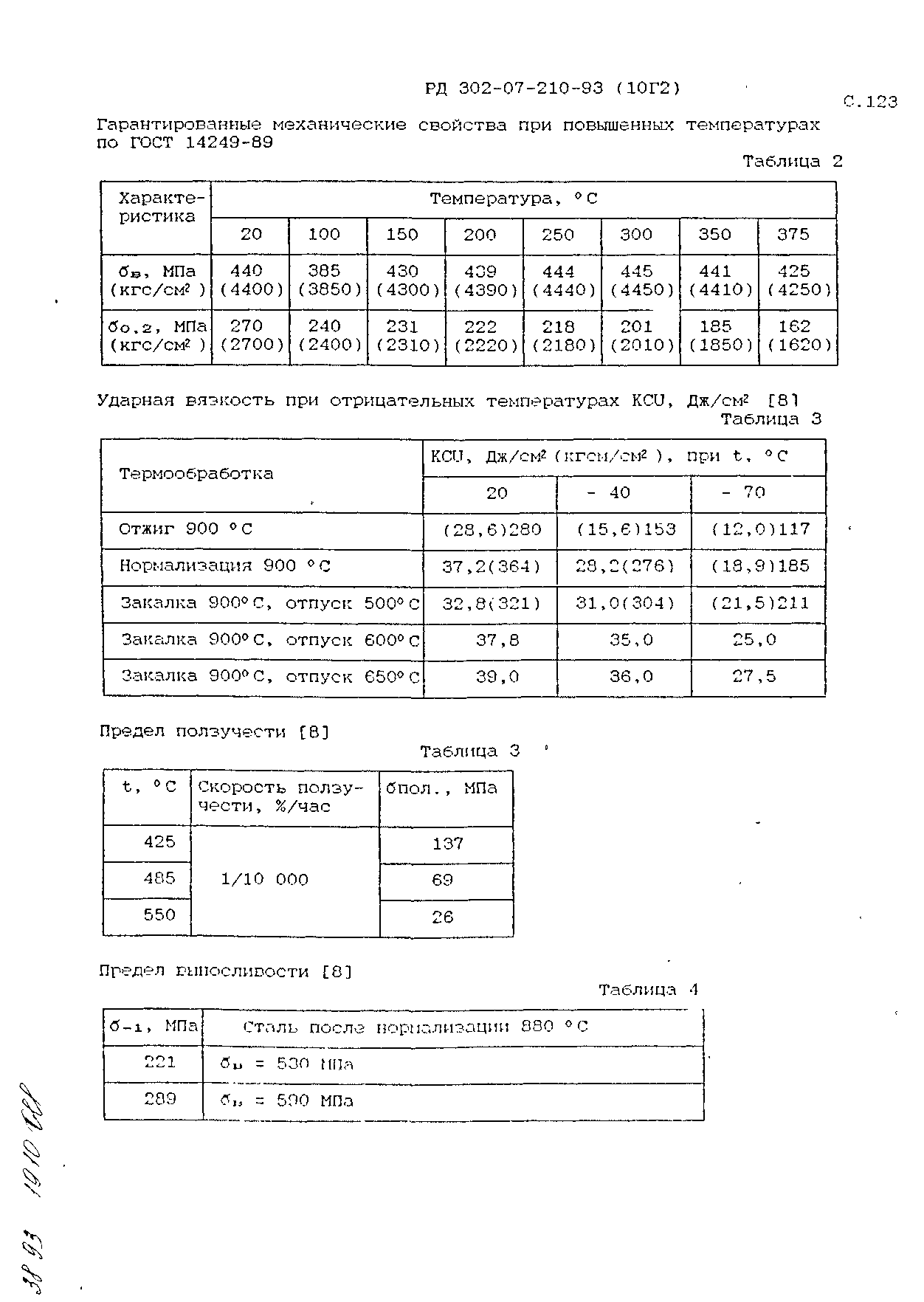 РД 302-07-210-93