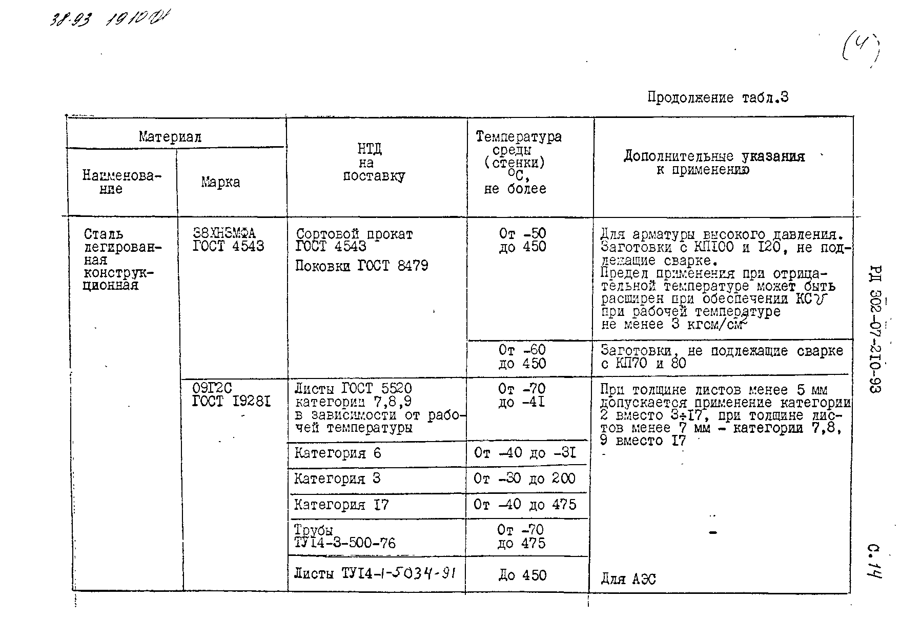 РД 302-07-210-93