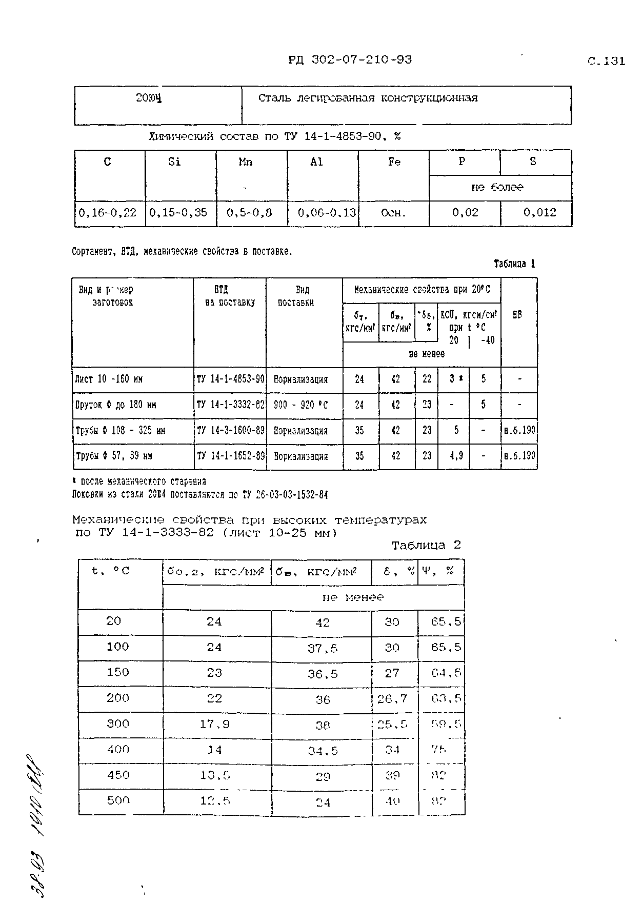 РД 302-07-210-93