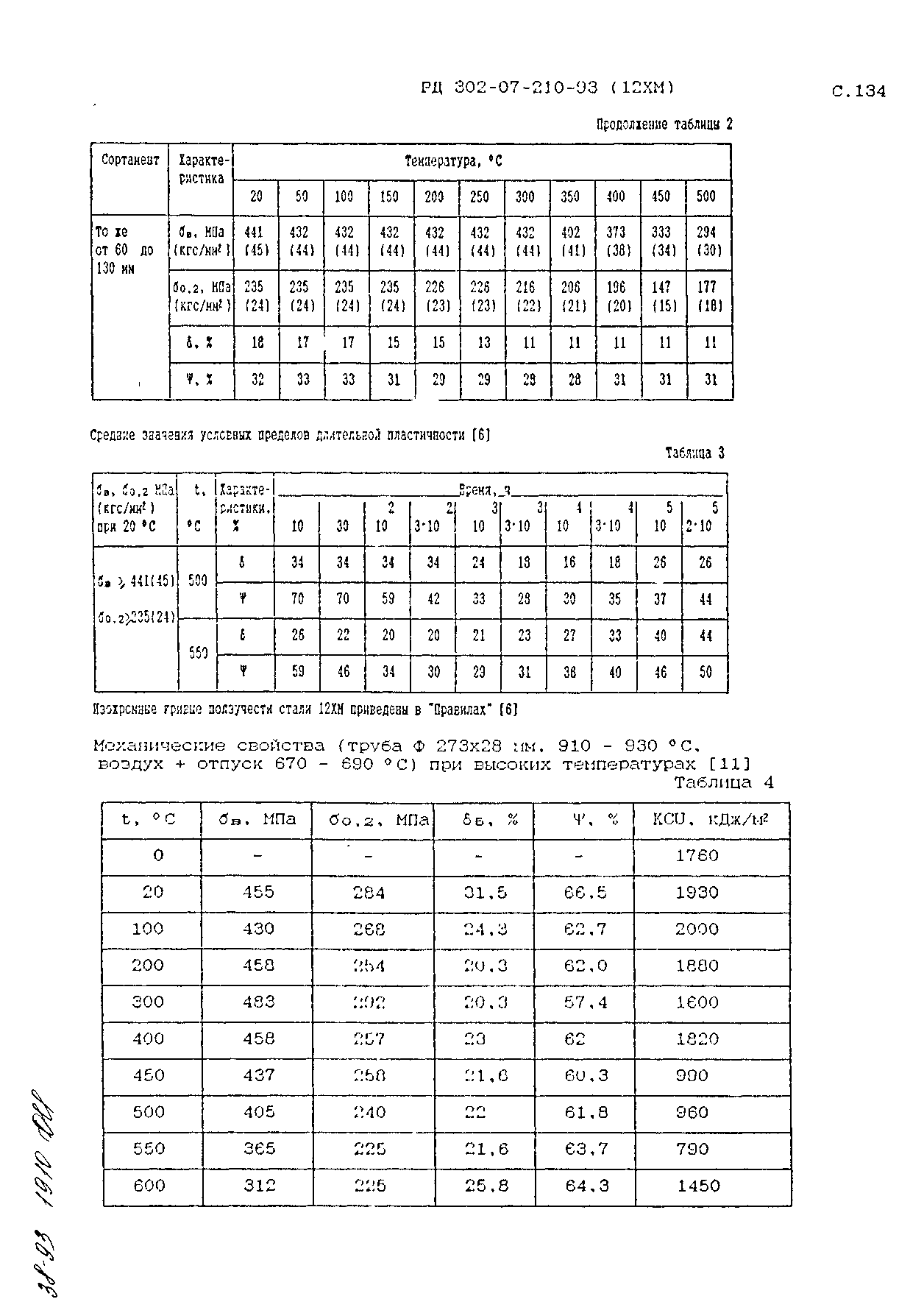 РД 302-07-210-93