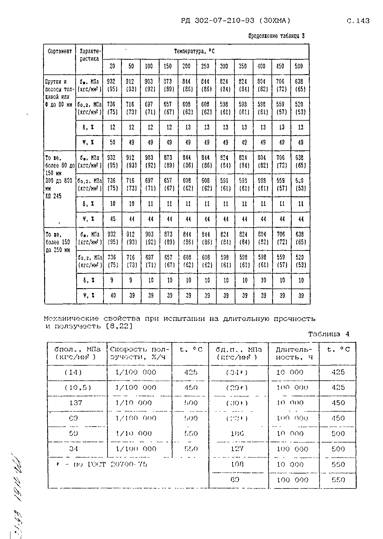 РД 302-07-210-93