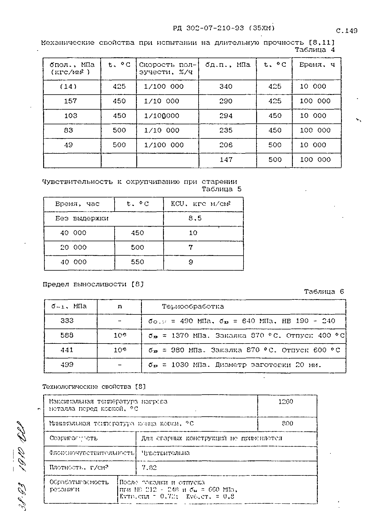 РД 302-07-210-93