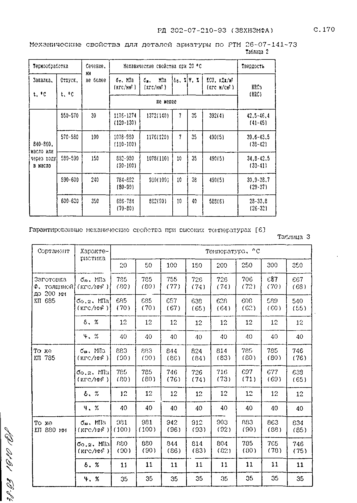 РД 302-07-210-93