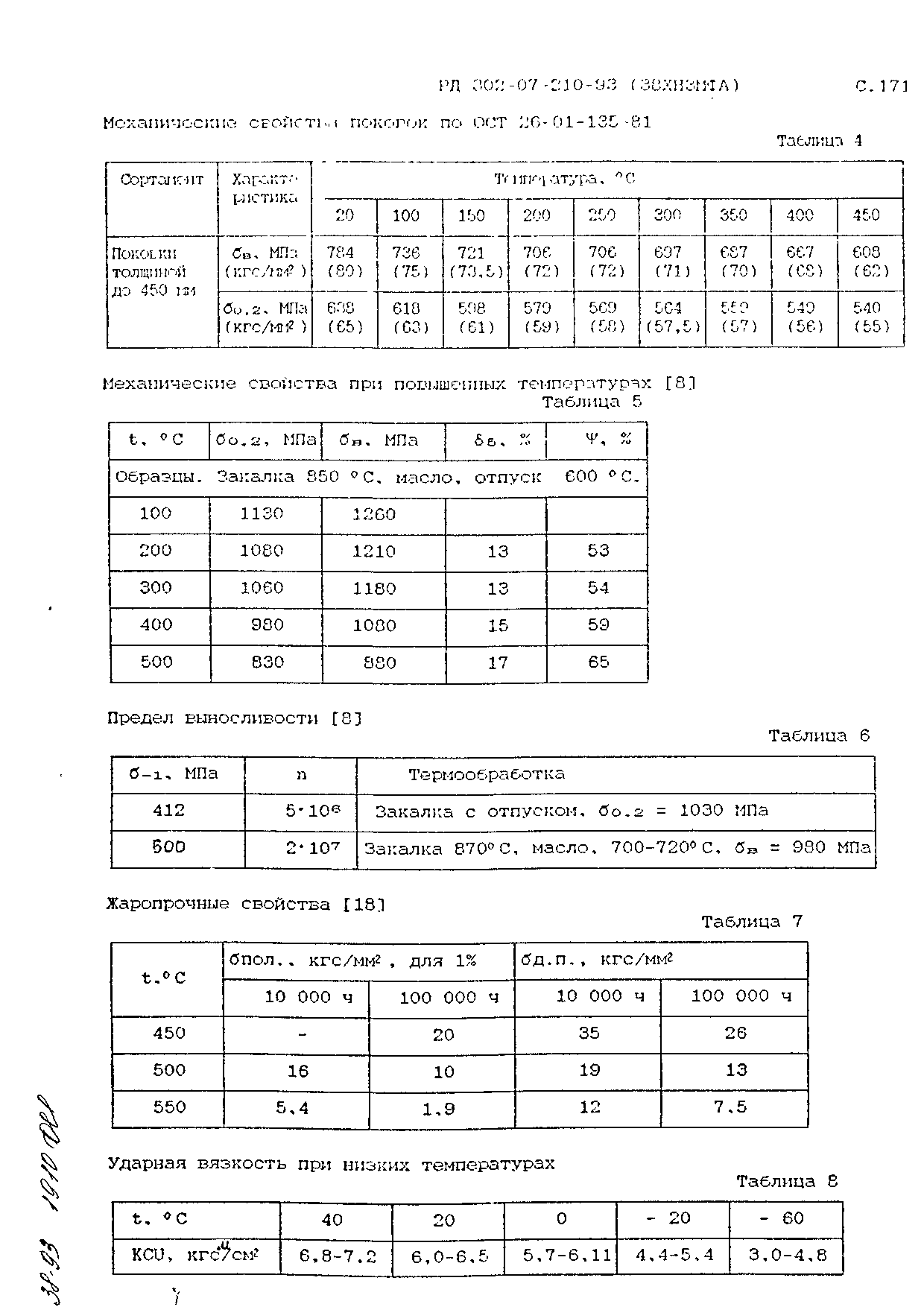 РД 302-07-210-93