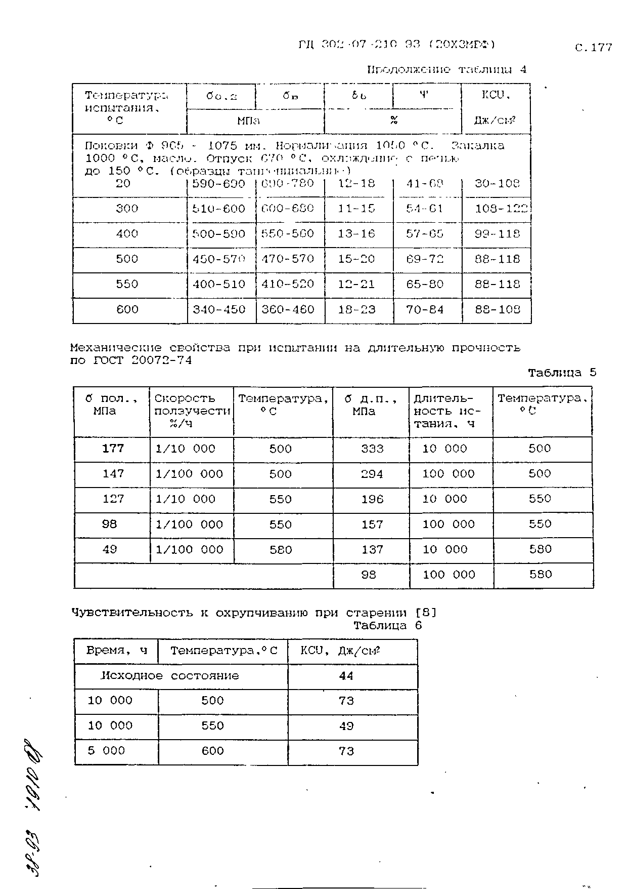 РД 302-07-210-93