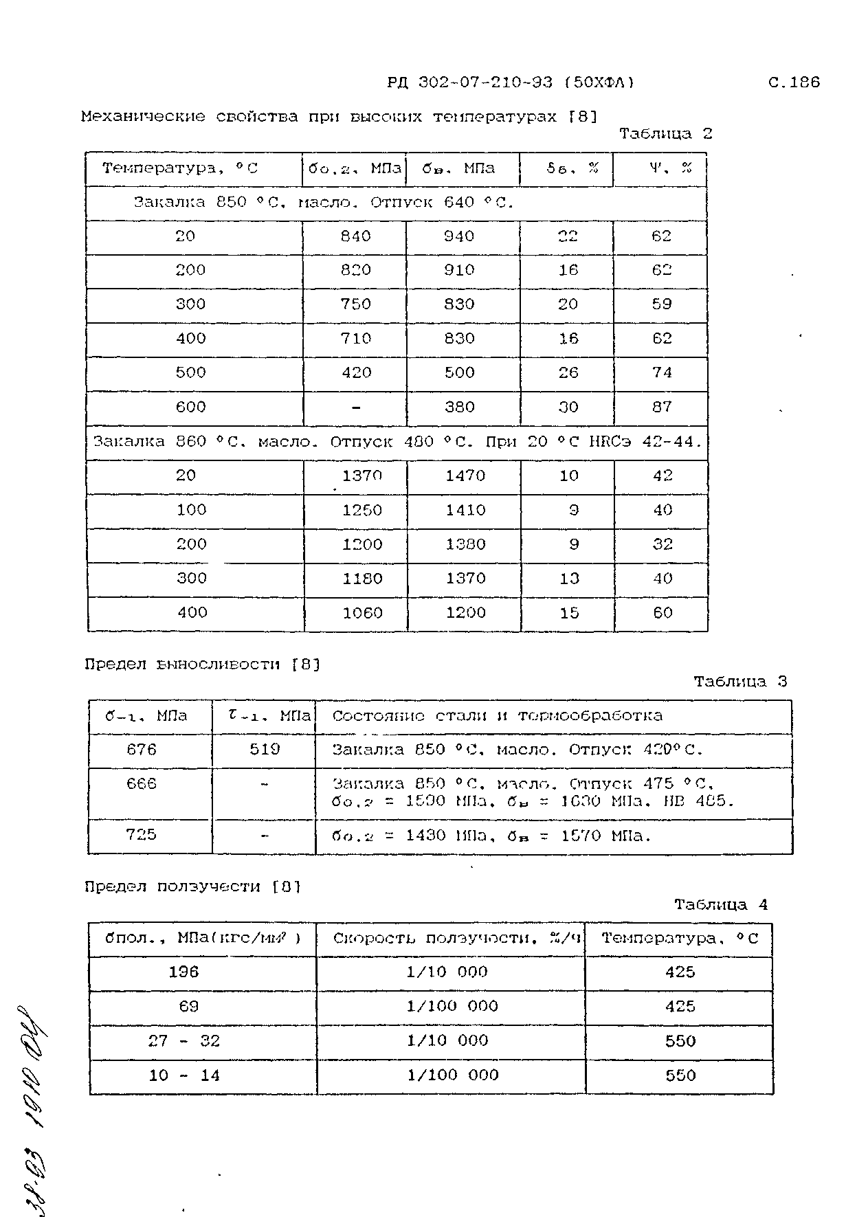 РД 302-07-210-93