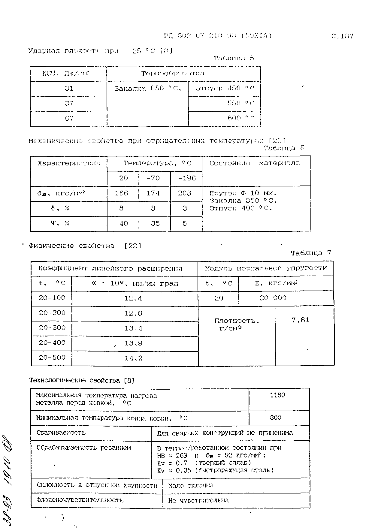 РД 302-07-210-93