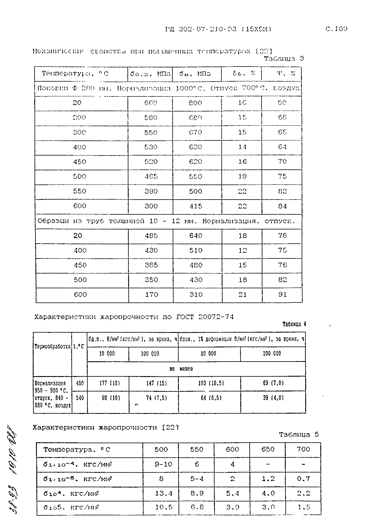 РД 302-07-210-93