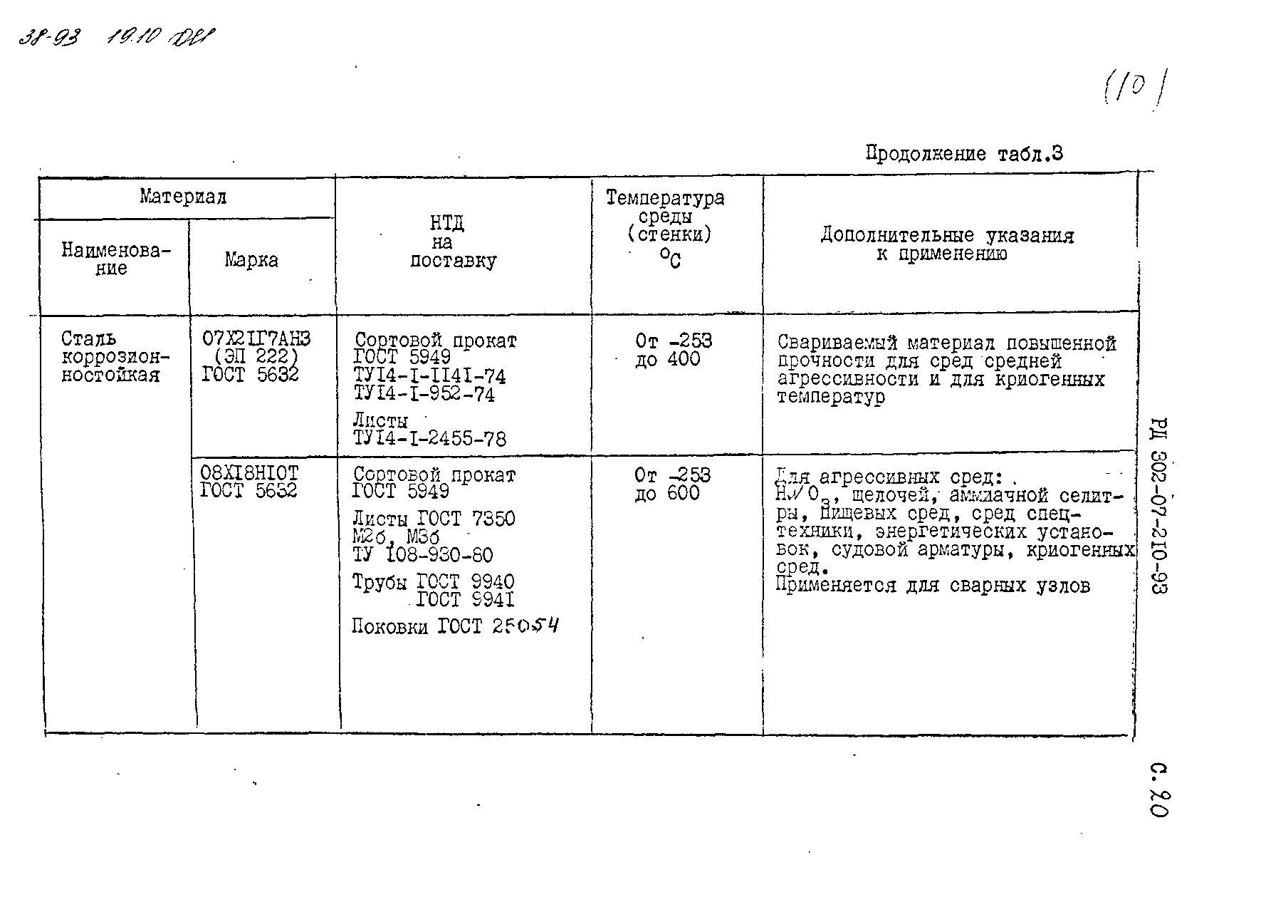 РД 302-07-210-93