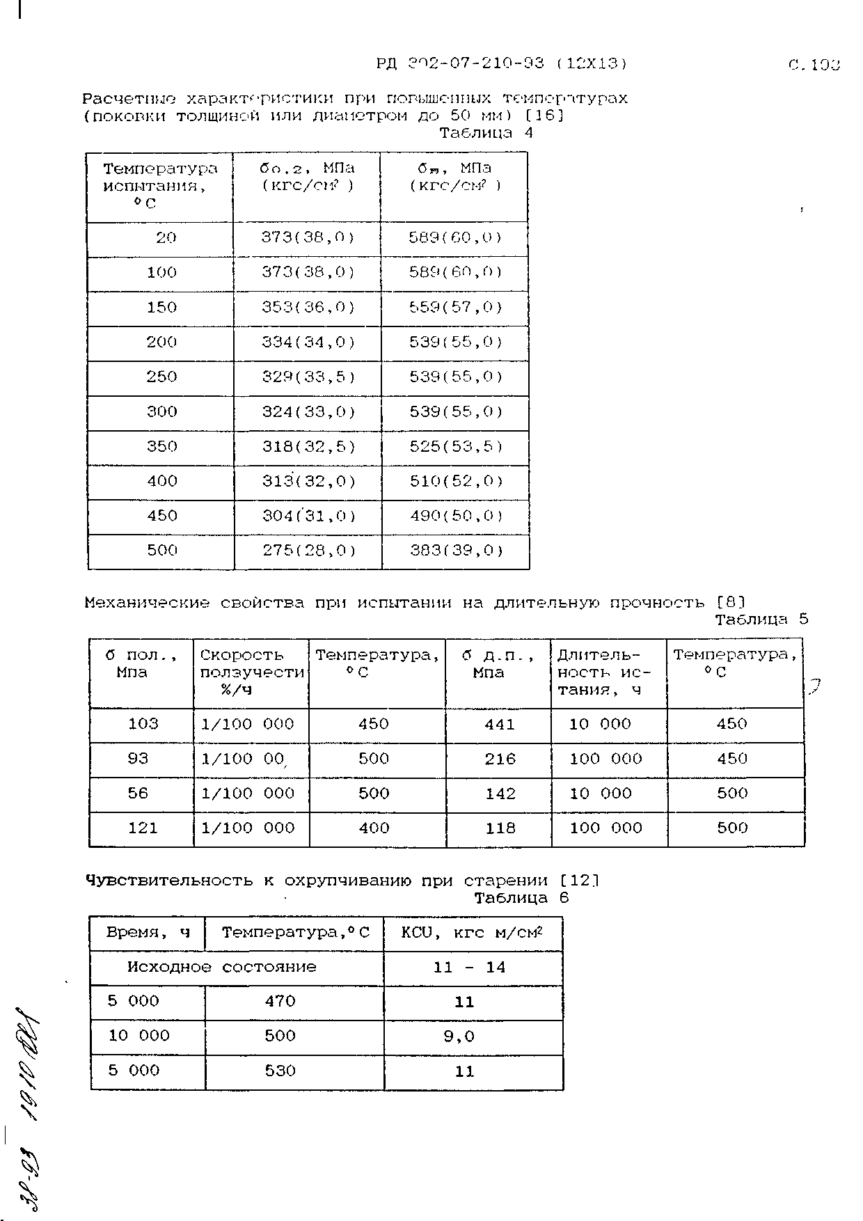 РД 302-07-210-93