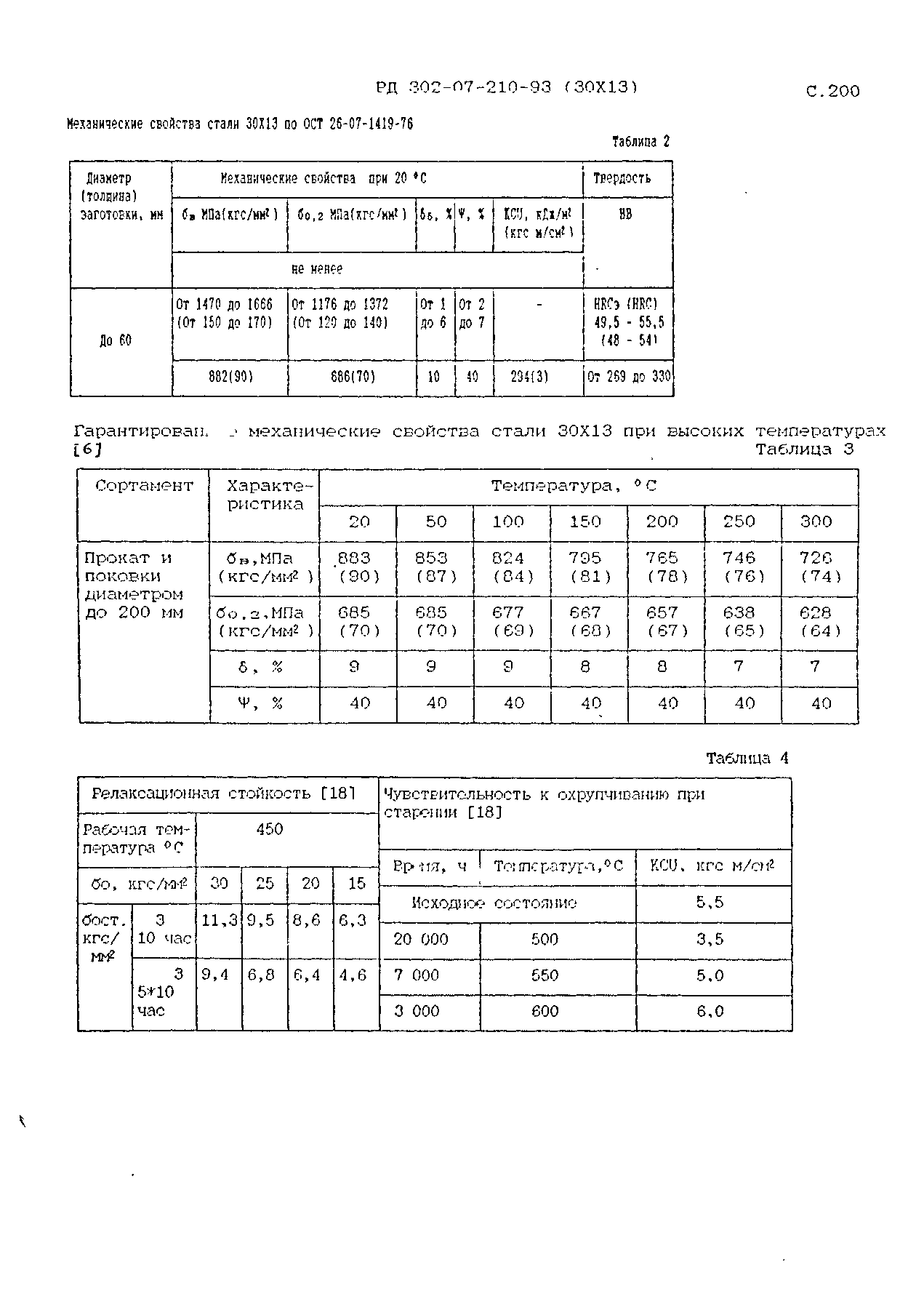 РД 302-07-210-93