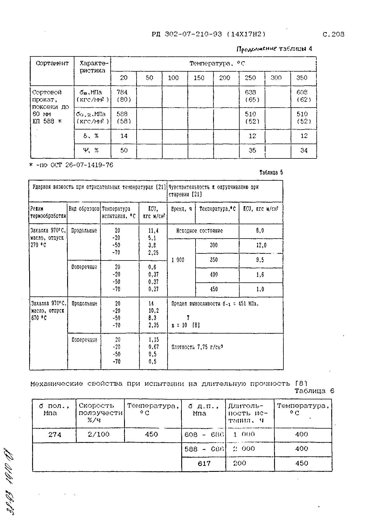 РД 302-07-210-93