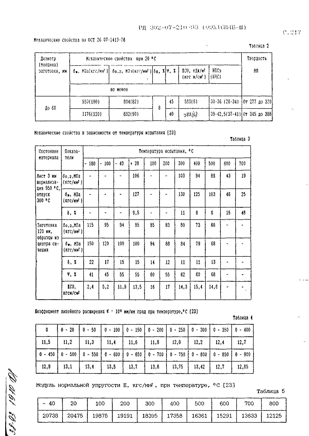 РД 302-07-210-93