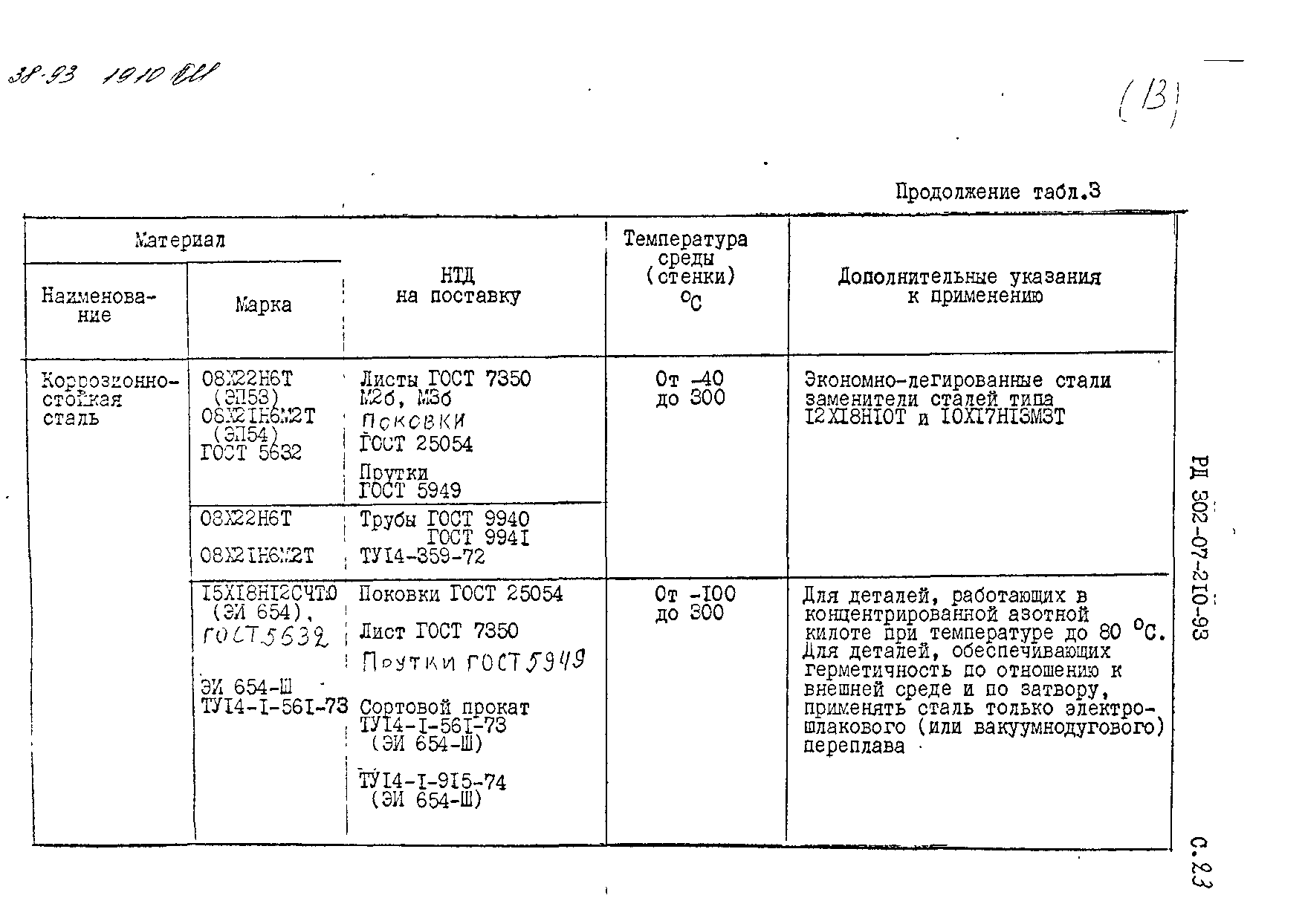 РД 302-07-210-93