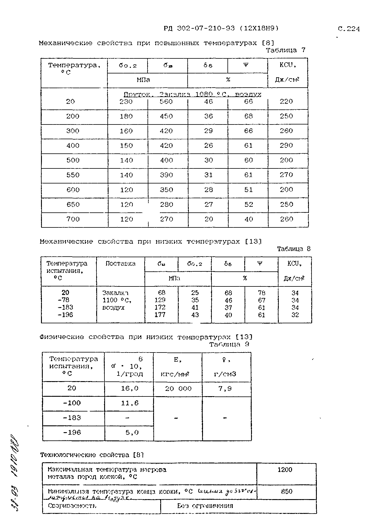 РД 302-07-210-93