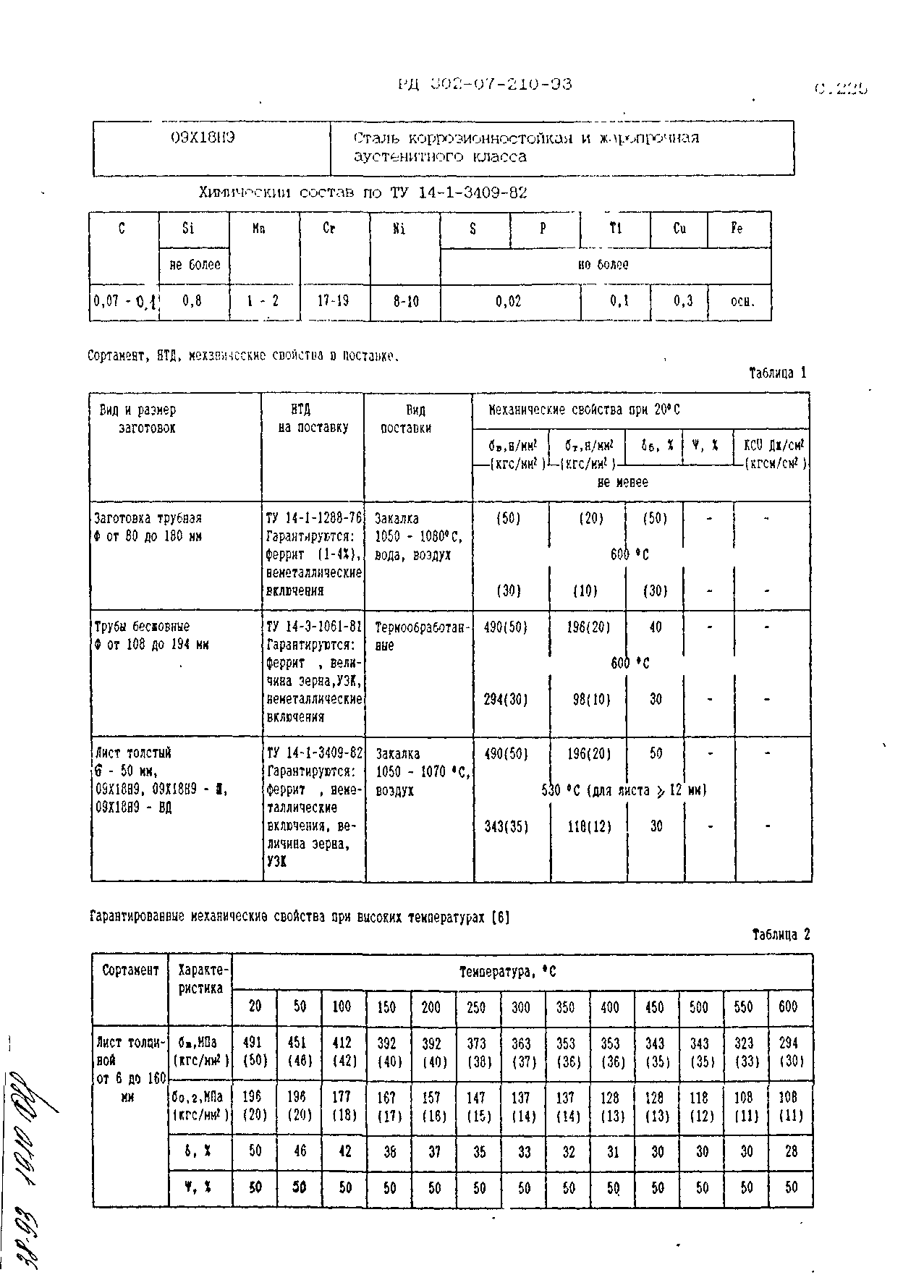 РД 302-07-210-93