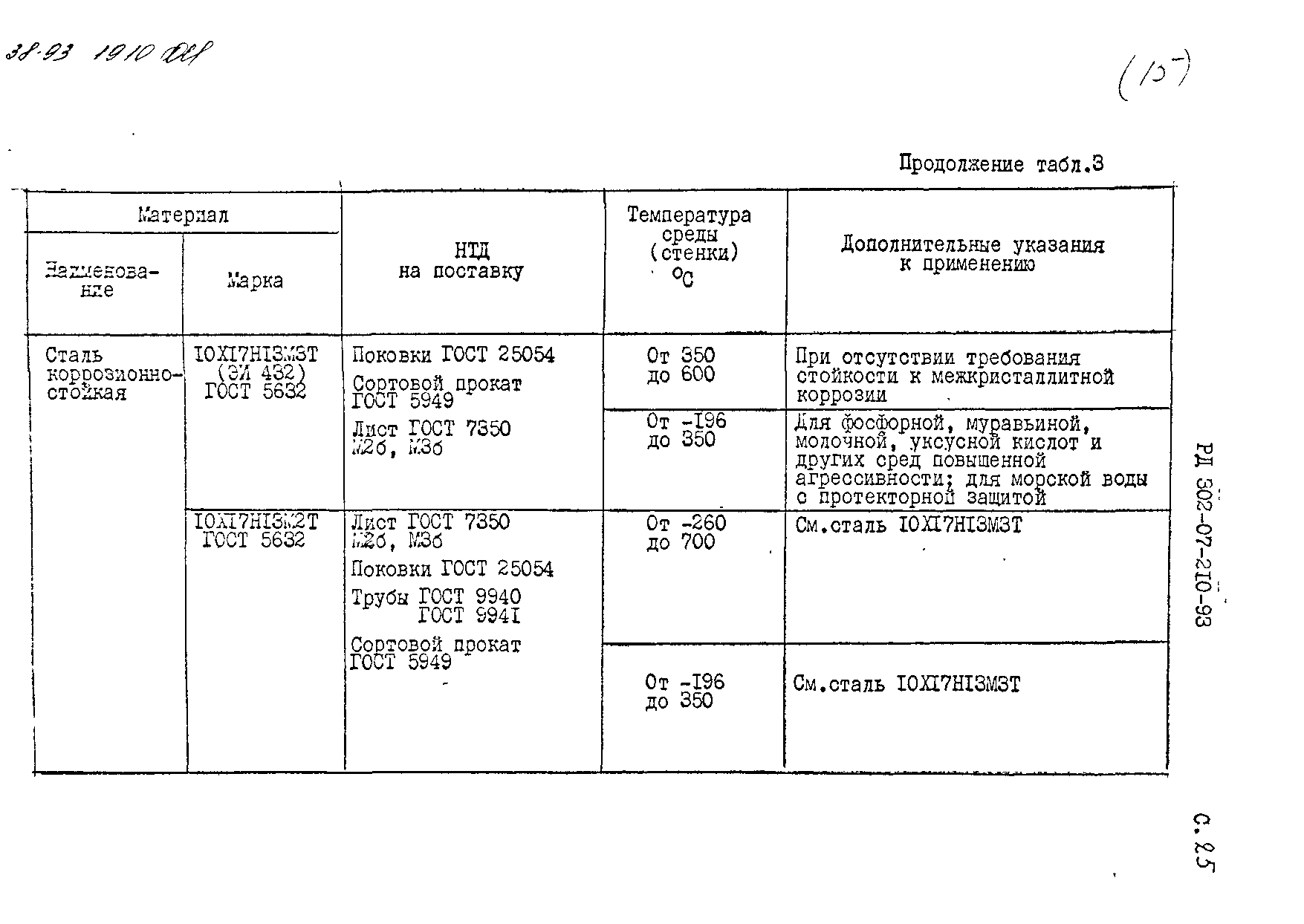 РД 302-07-210-93