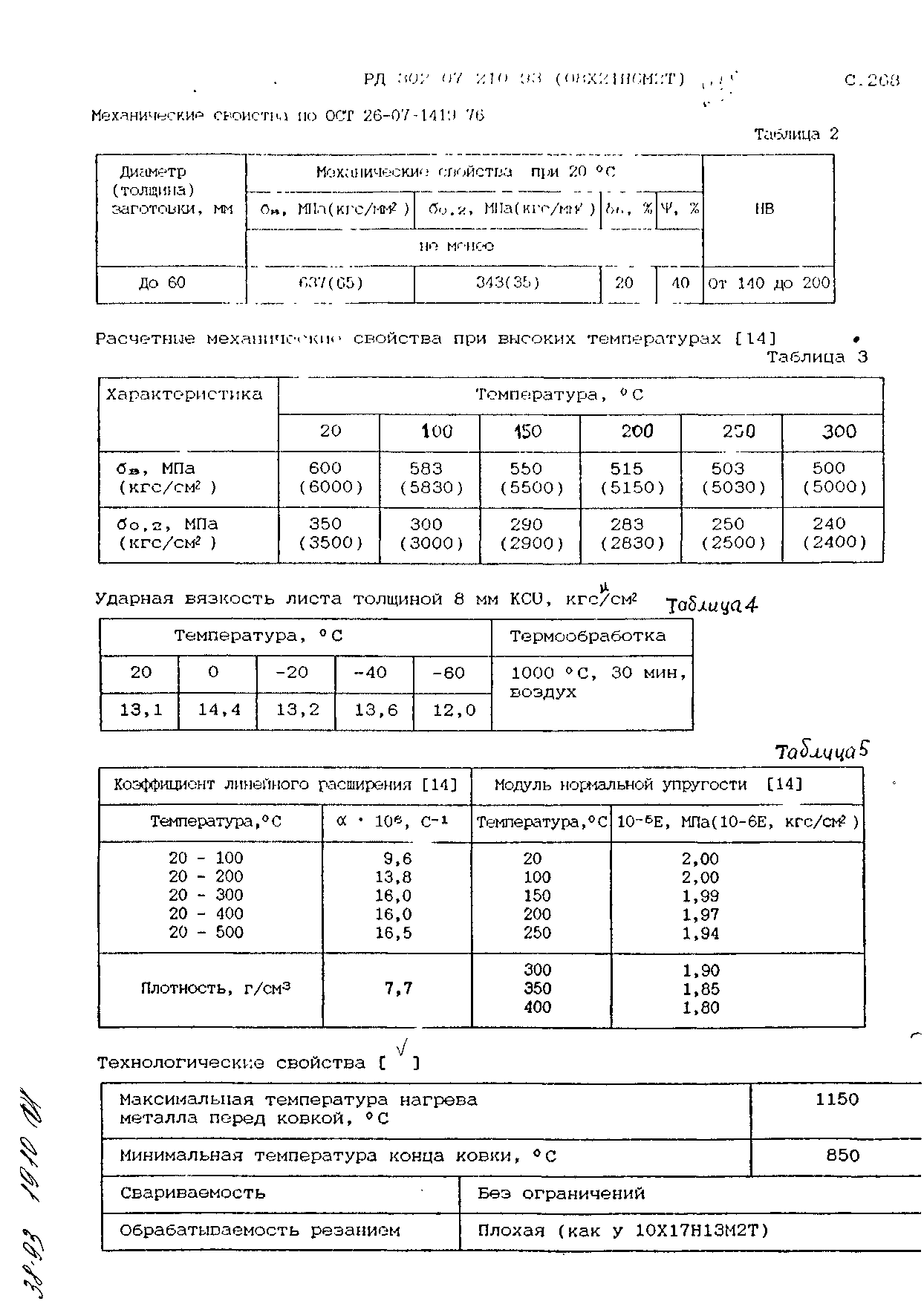 РД 302-07-210-93