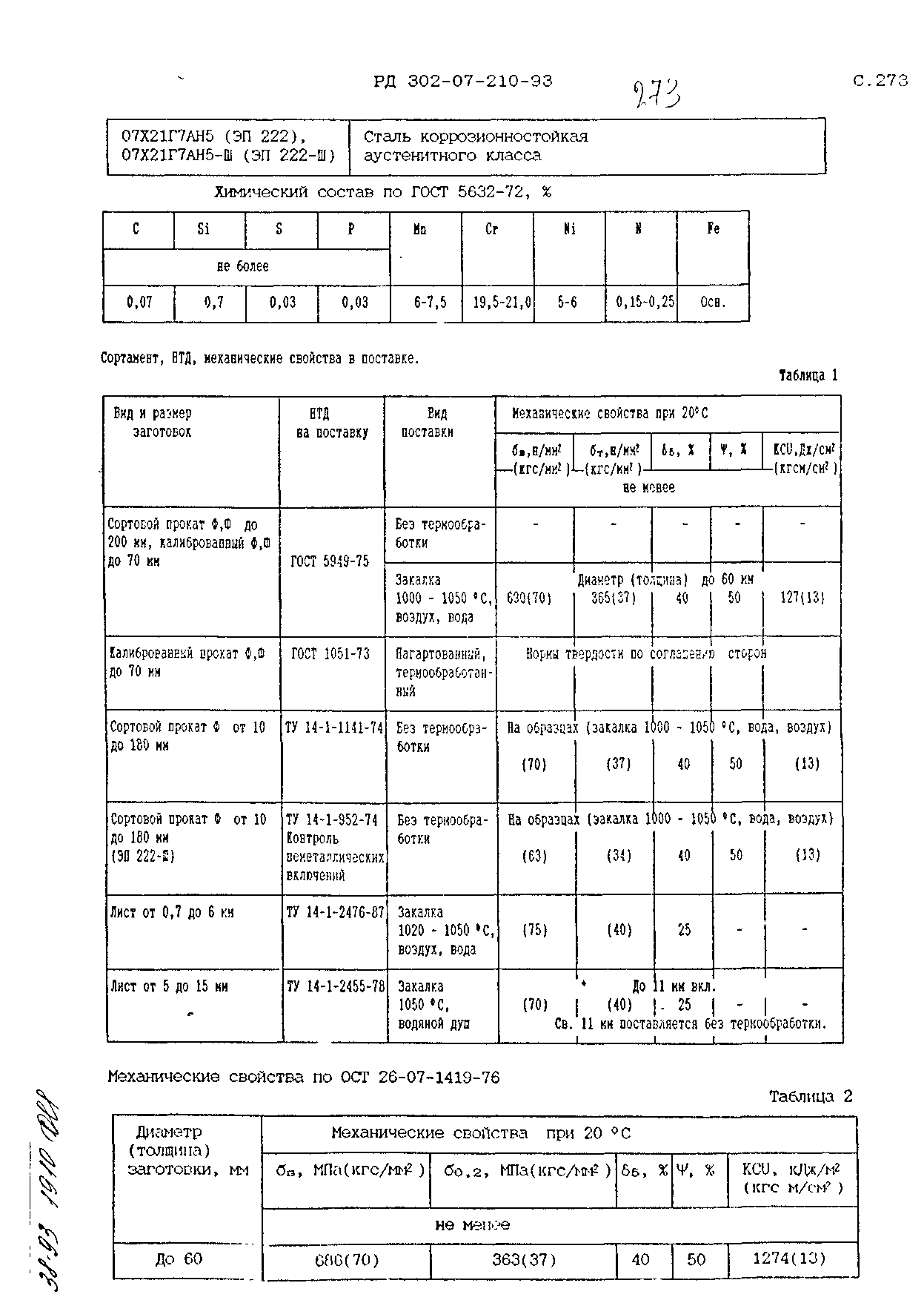 РД 302-07-210-93