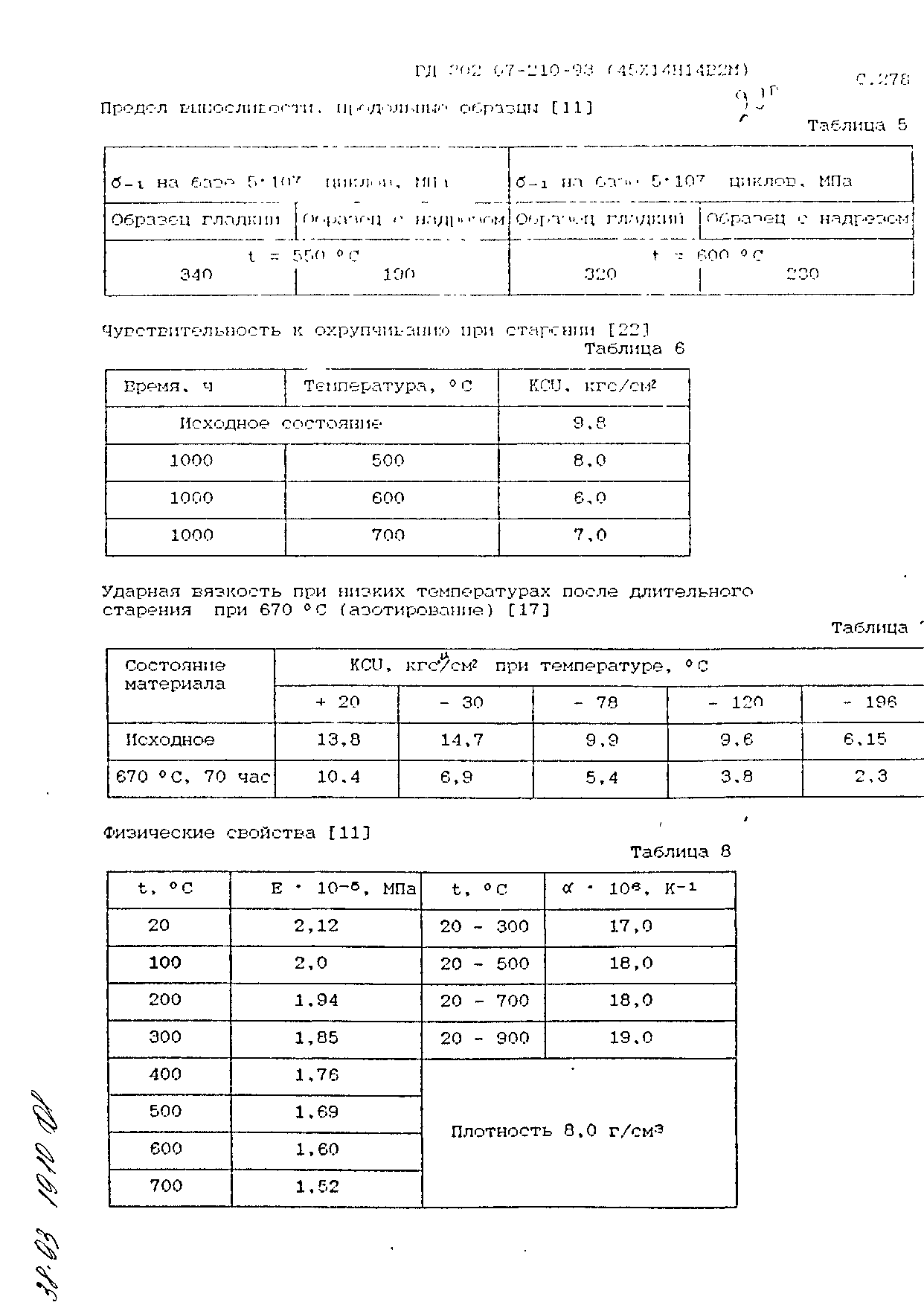 РД 302-07-210-93