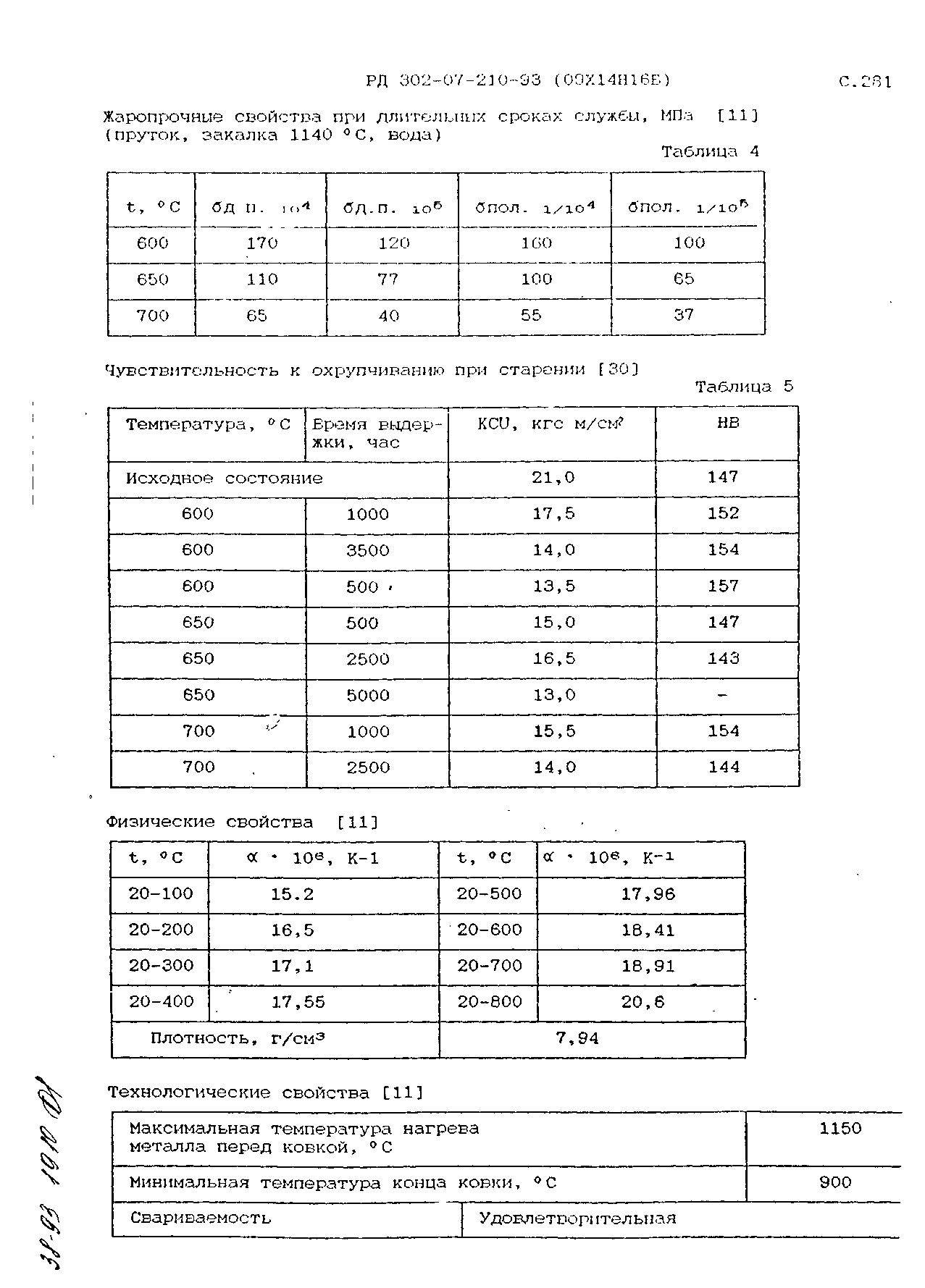 РД 302-07-210-93