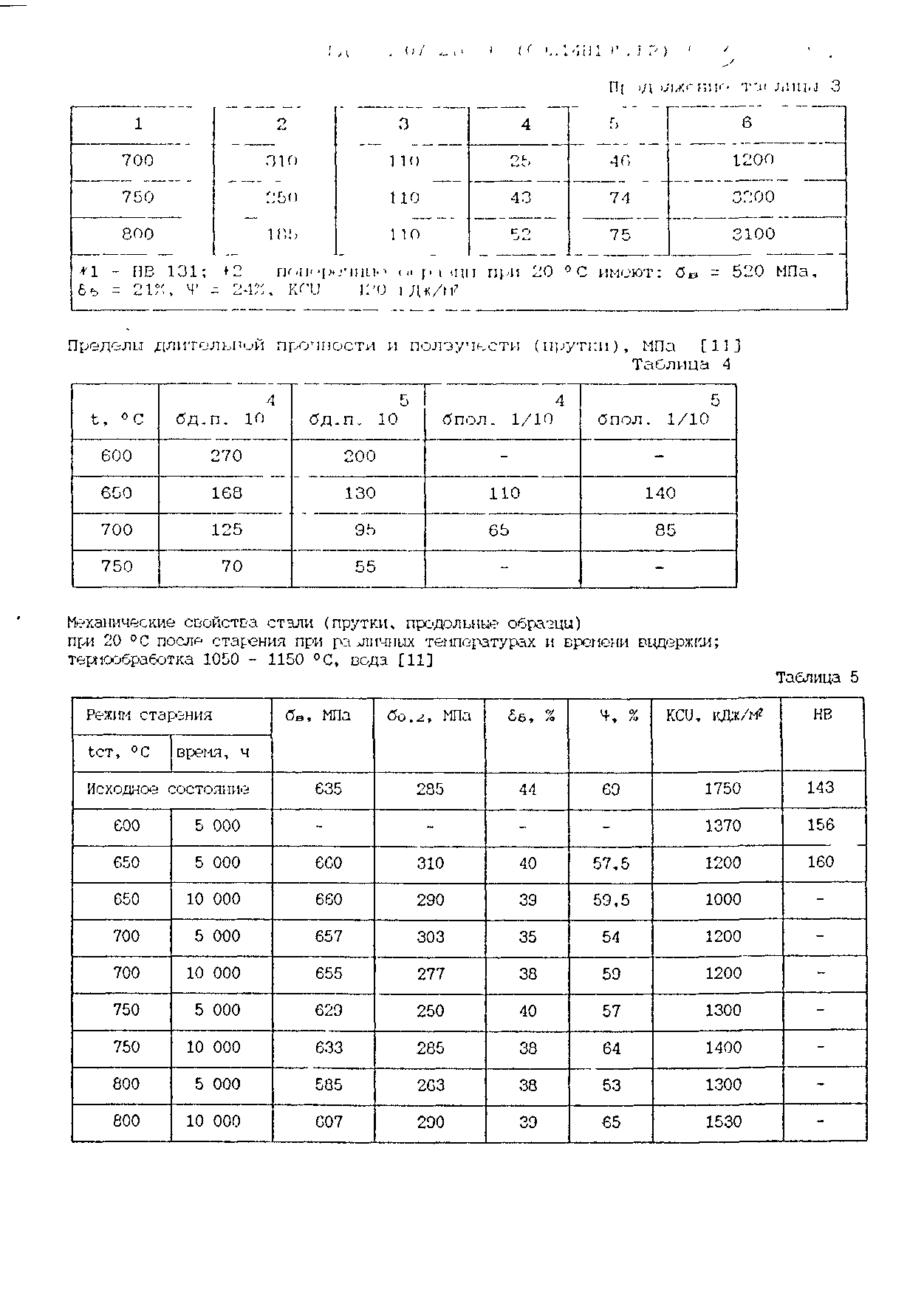 РД 302-07-210-93