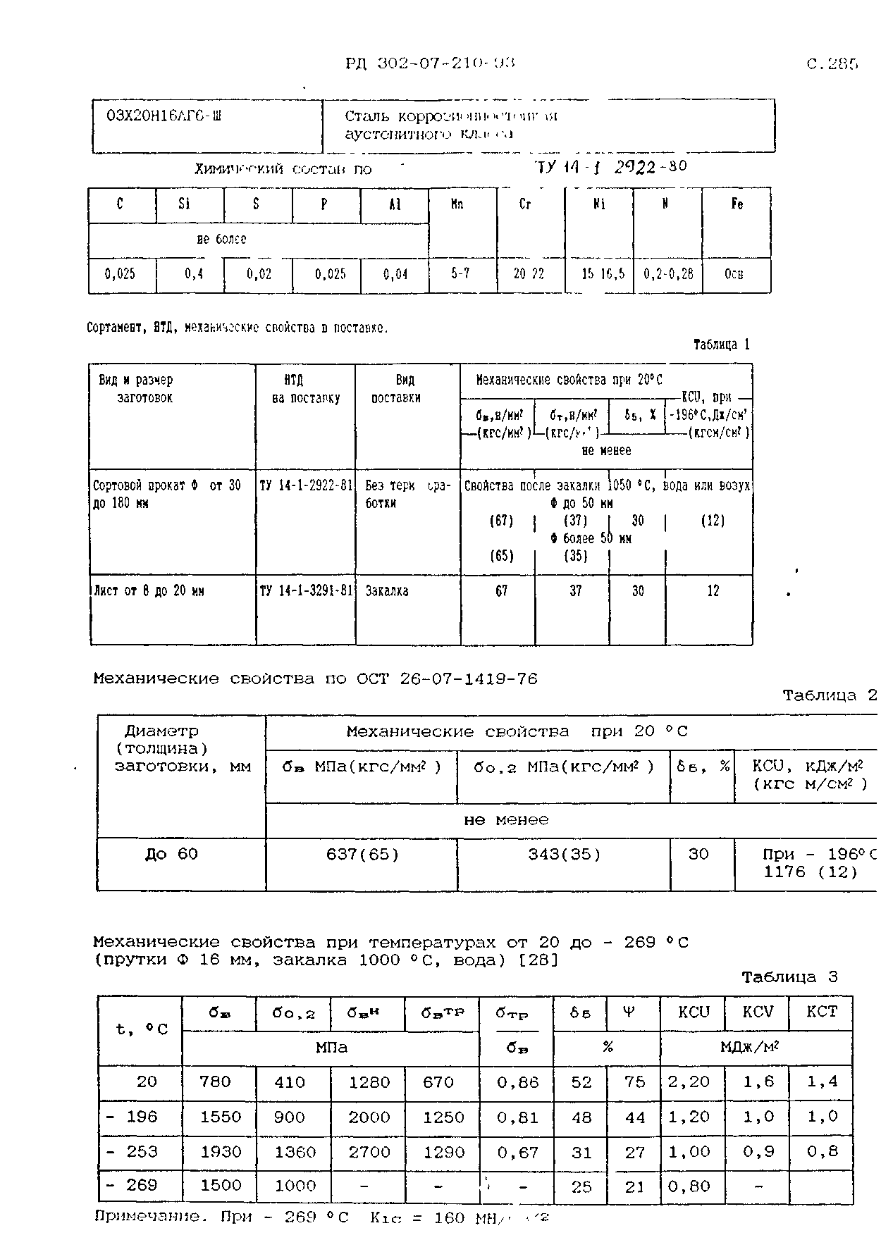 РД 302-07-210-93