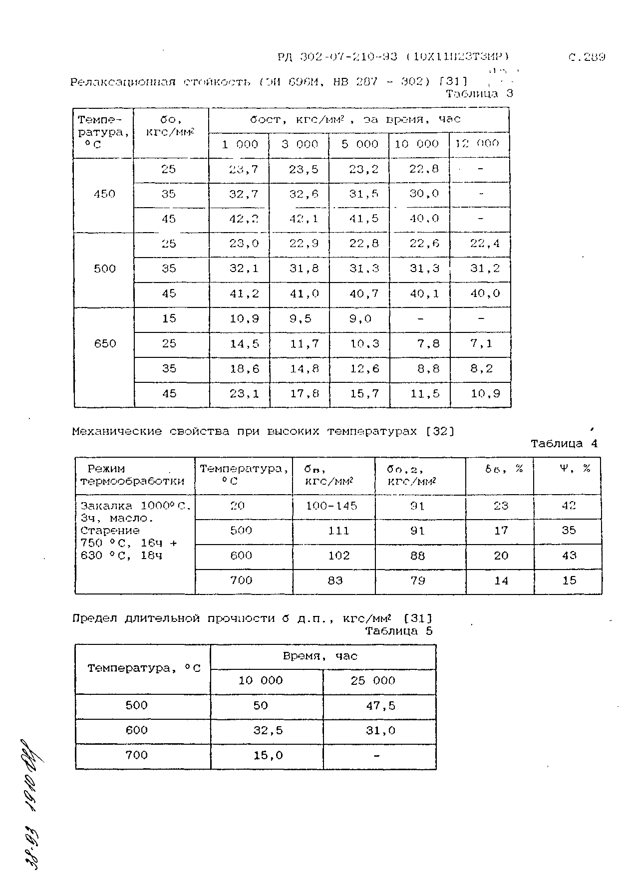 РД 302-07-210-93