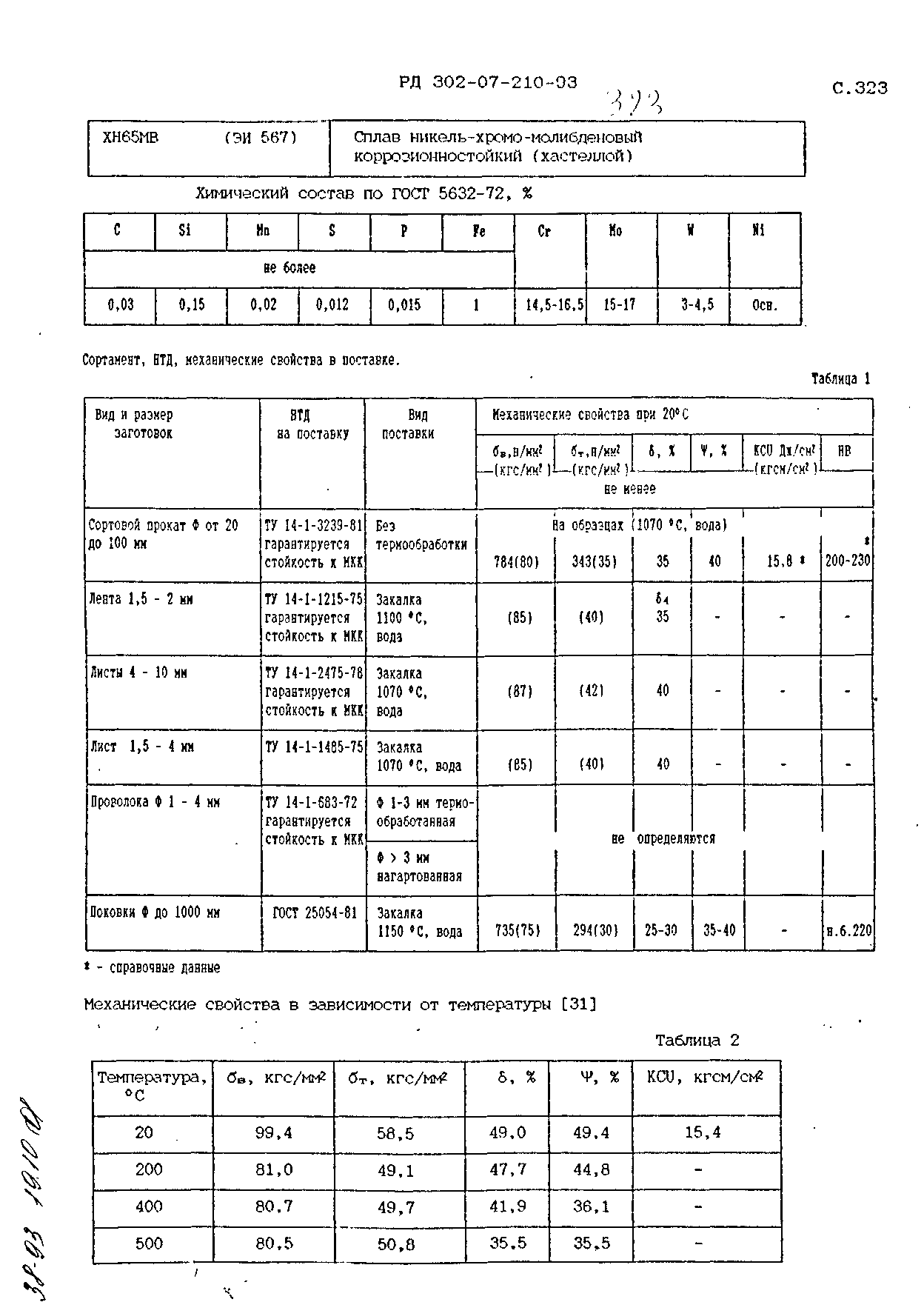 РД 302-07-210-93