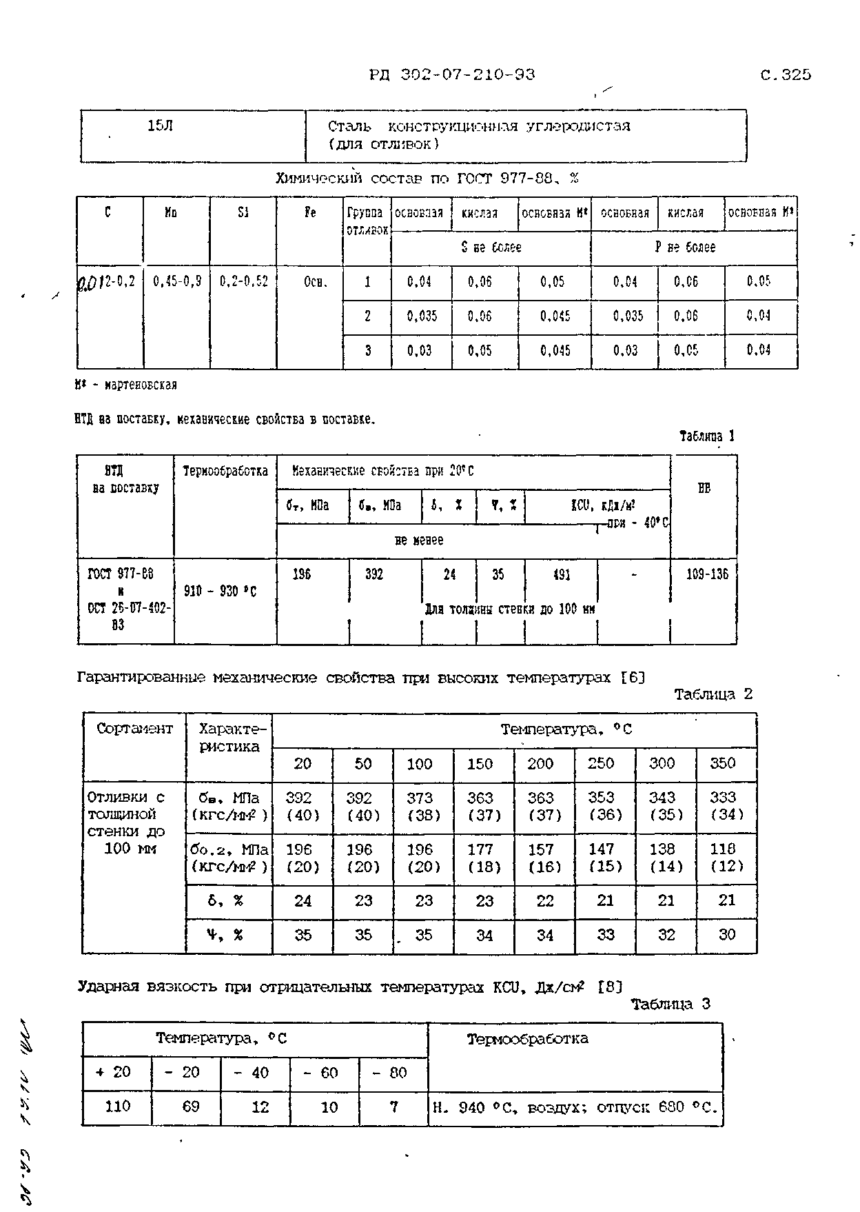 РД 302-07-210-93