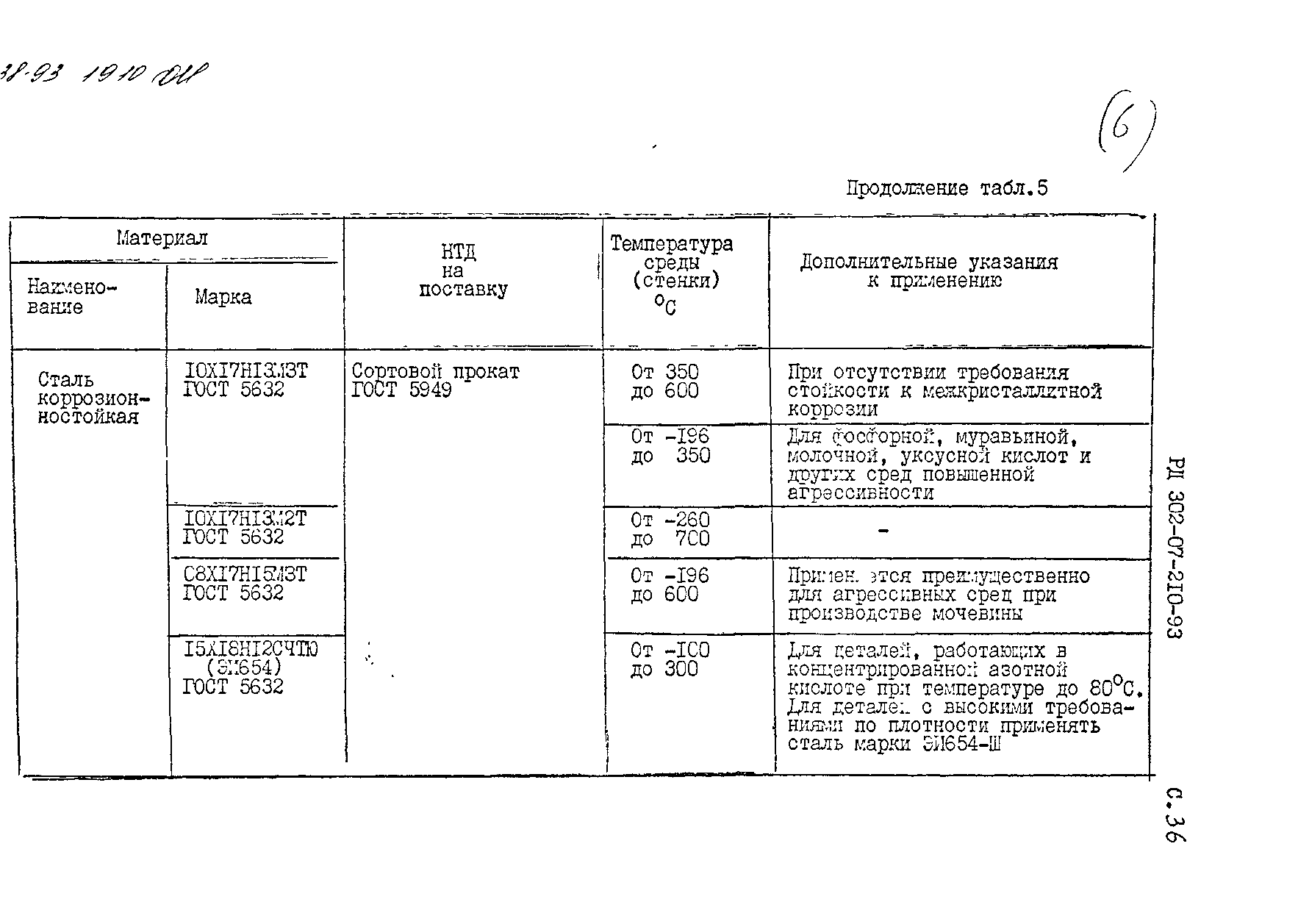 РД 302-07-210-93