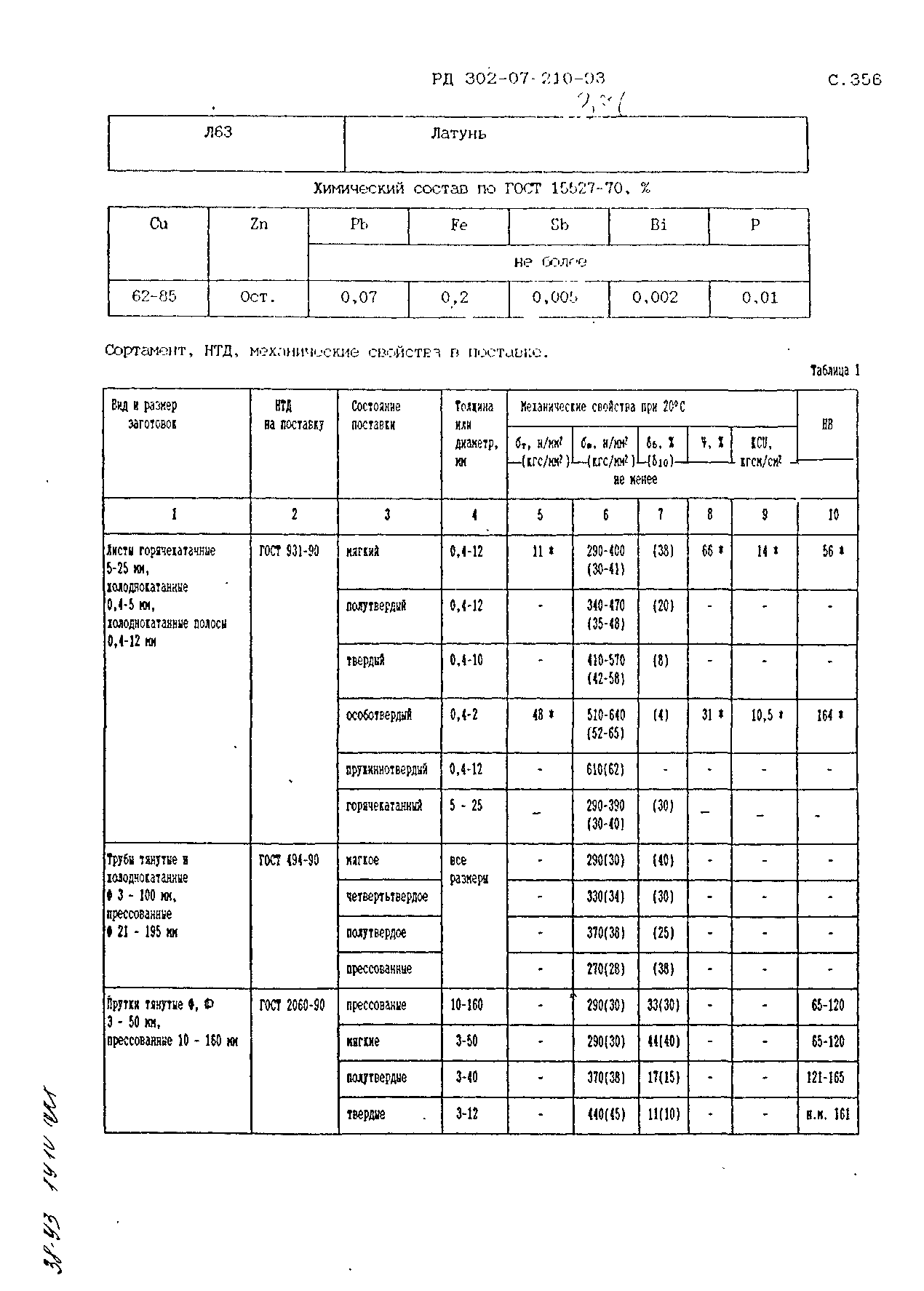 РД 302-07-210-93