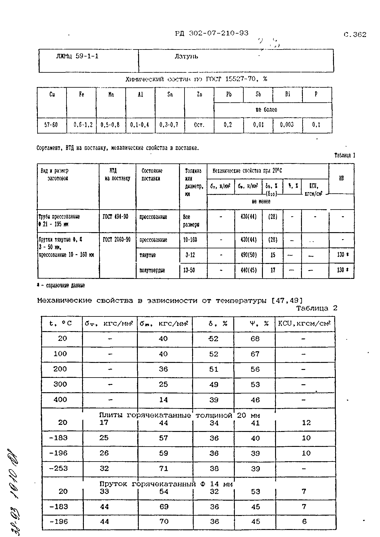 РД 302-07-210-93