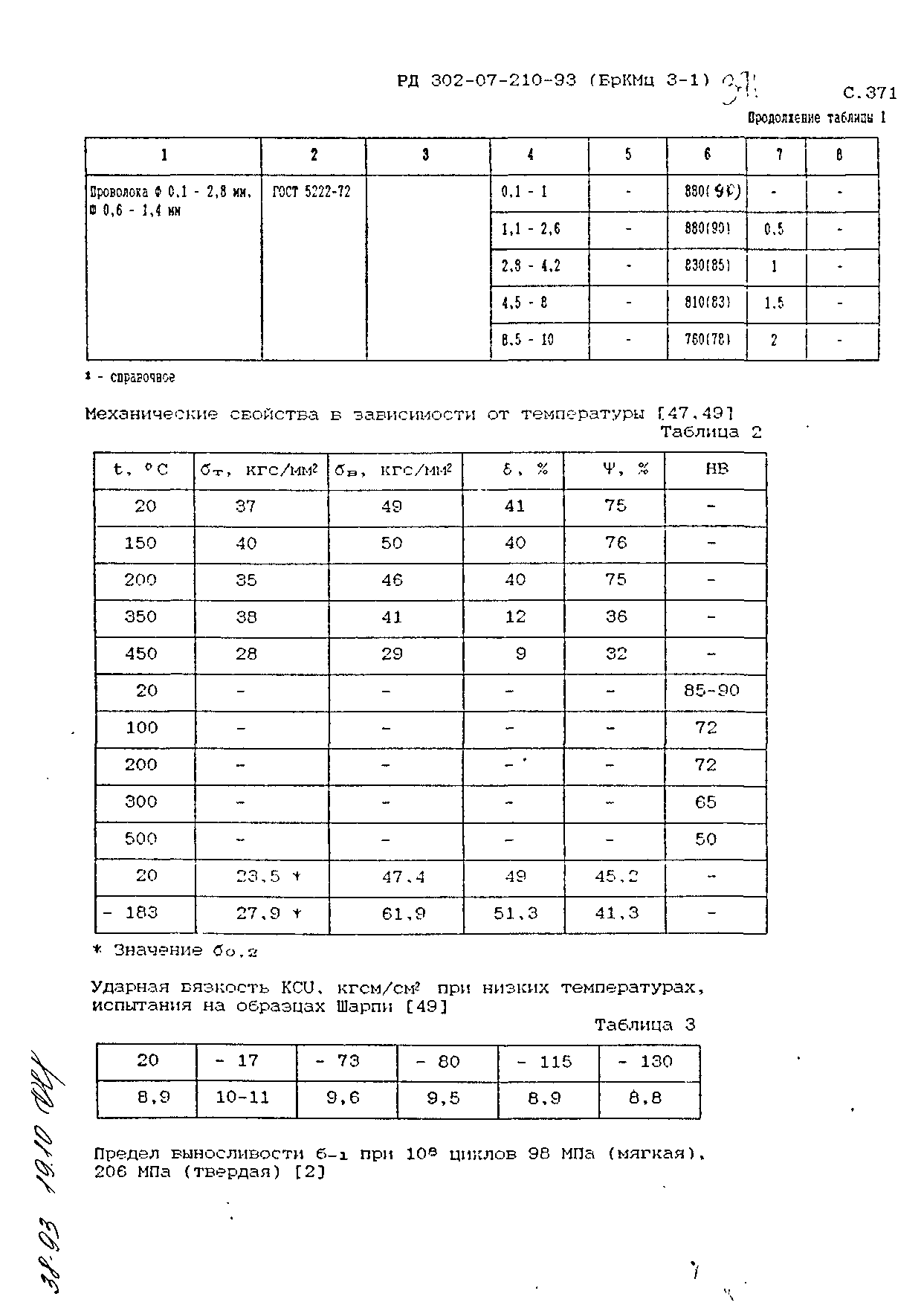 РД 302-07-210-93