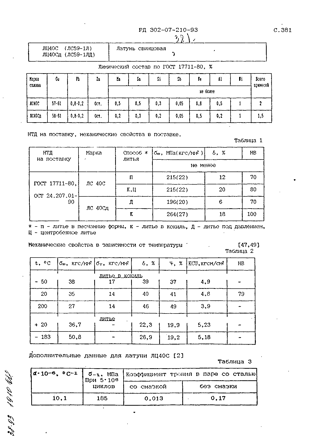 РД 302-07-210-93