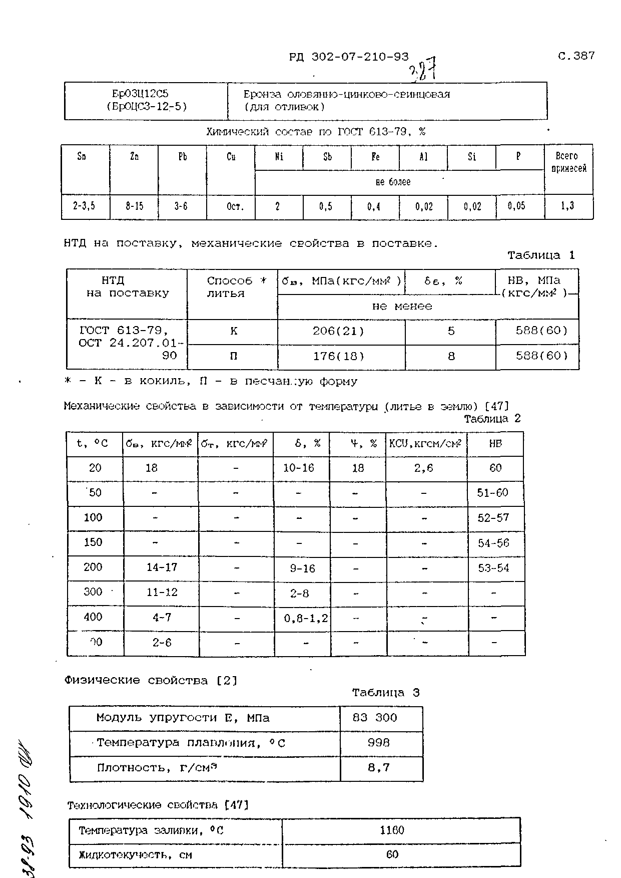 РД 302-07-210-93