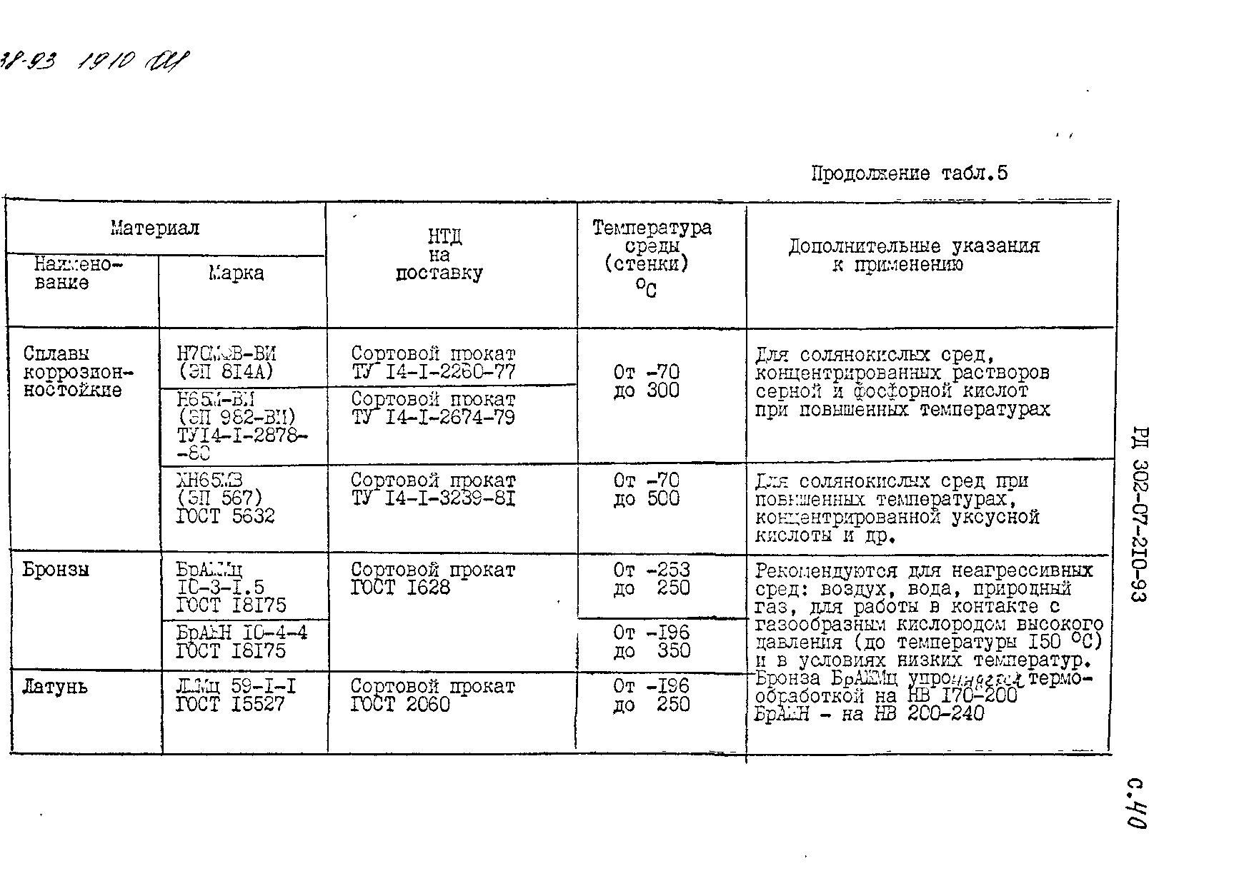 РД 302-07-210-93