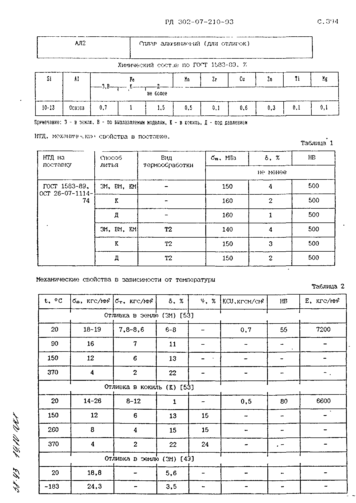 РД 302-07-210-93