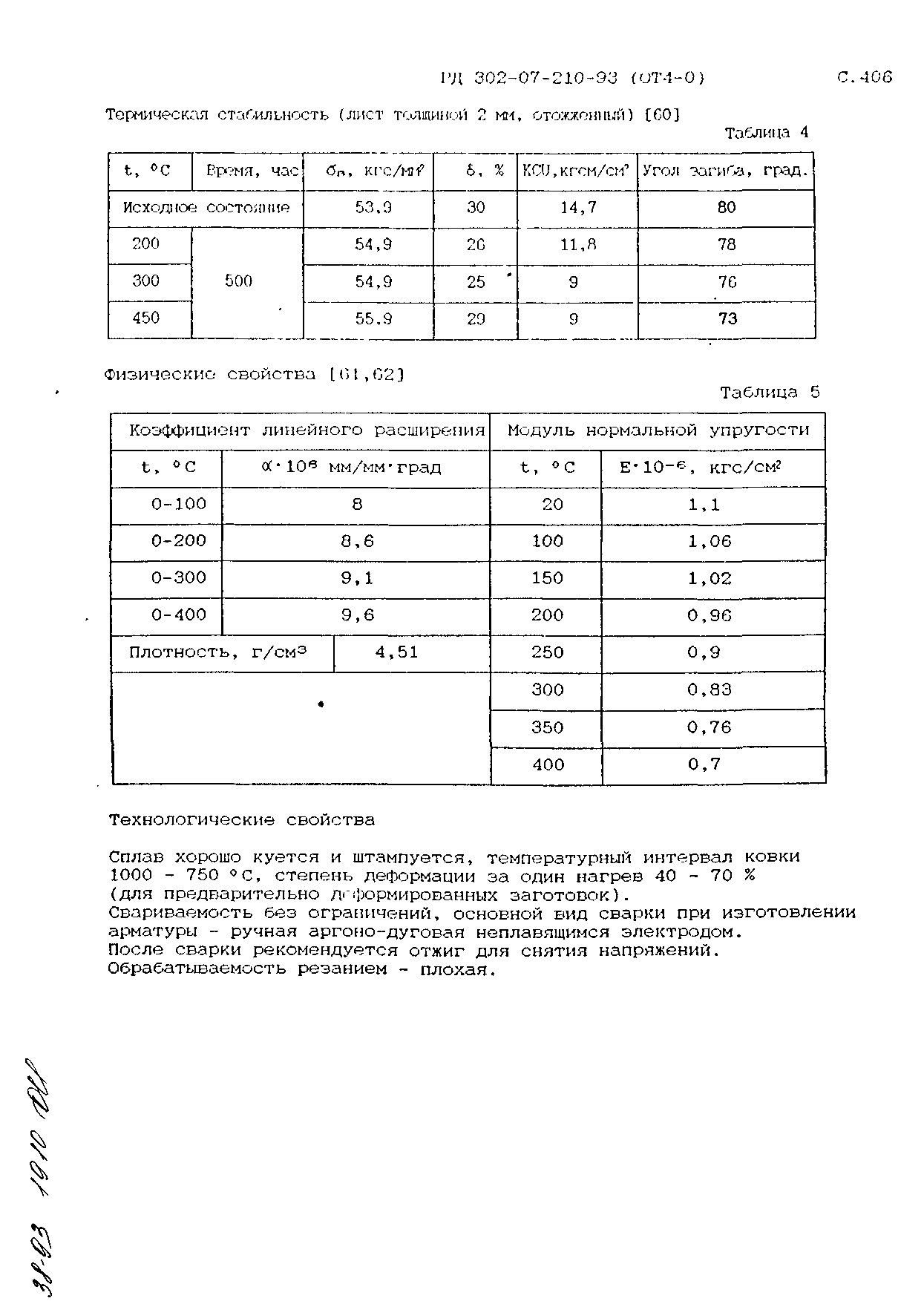 РД 302-07-210-93