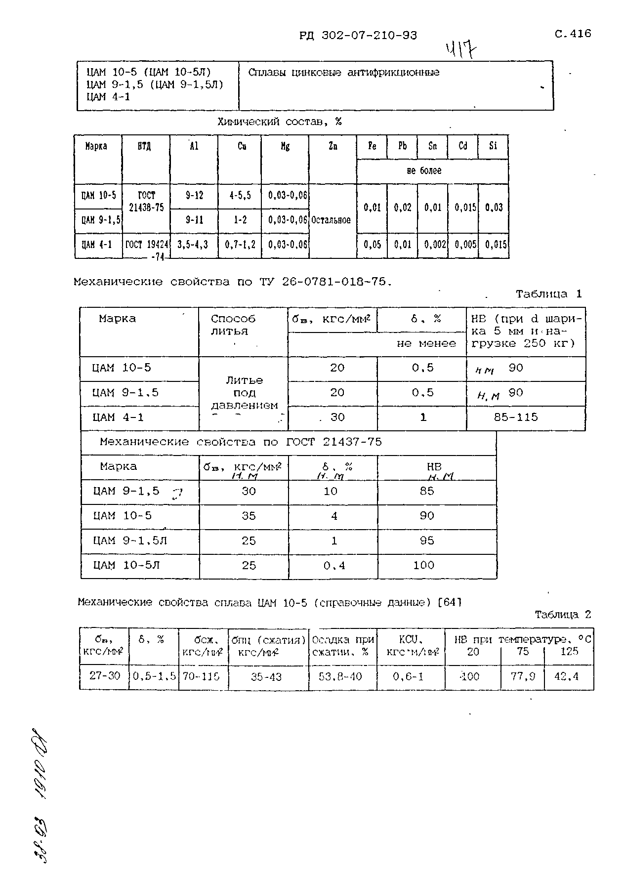 РД 302-07-210-93