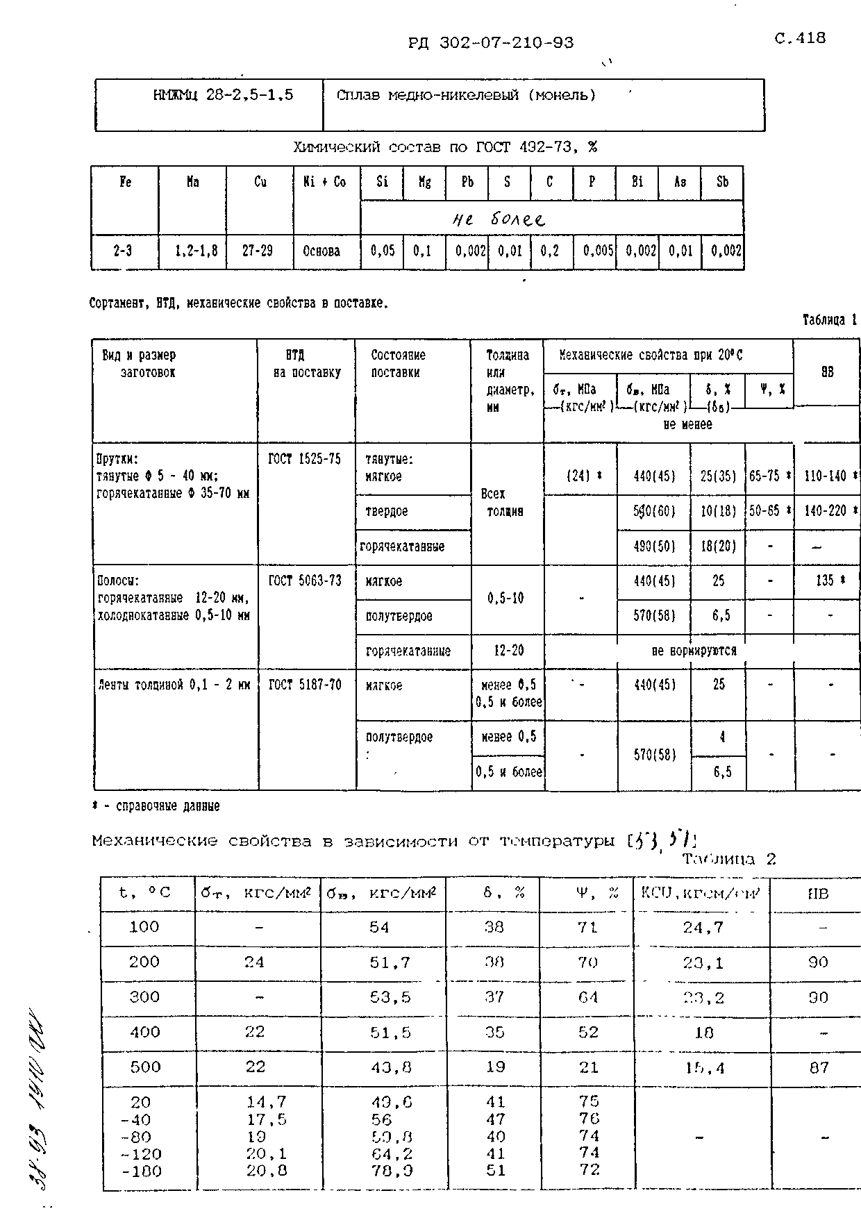 РД 302-07-210-93