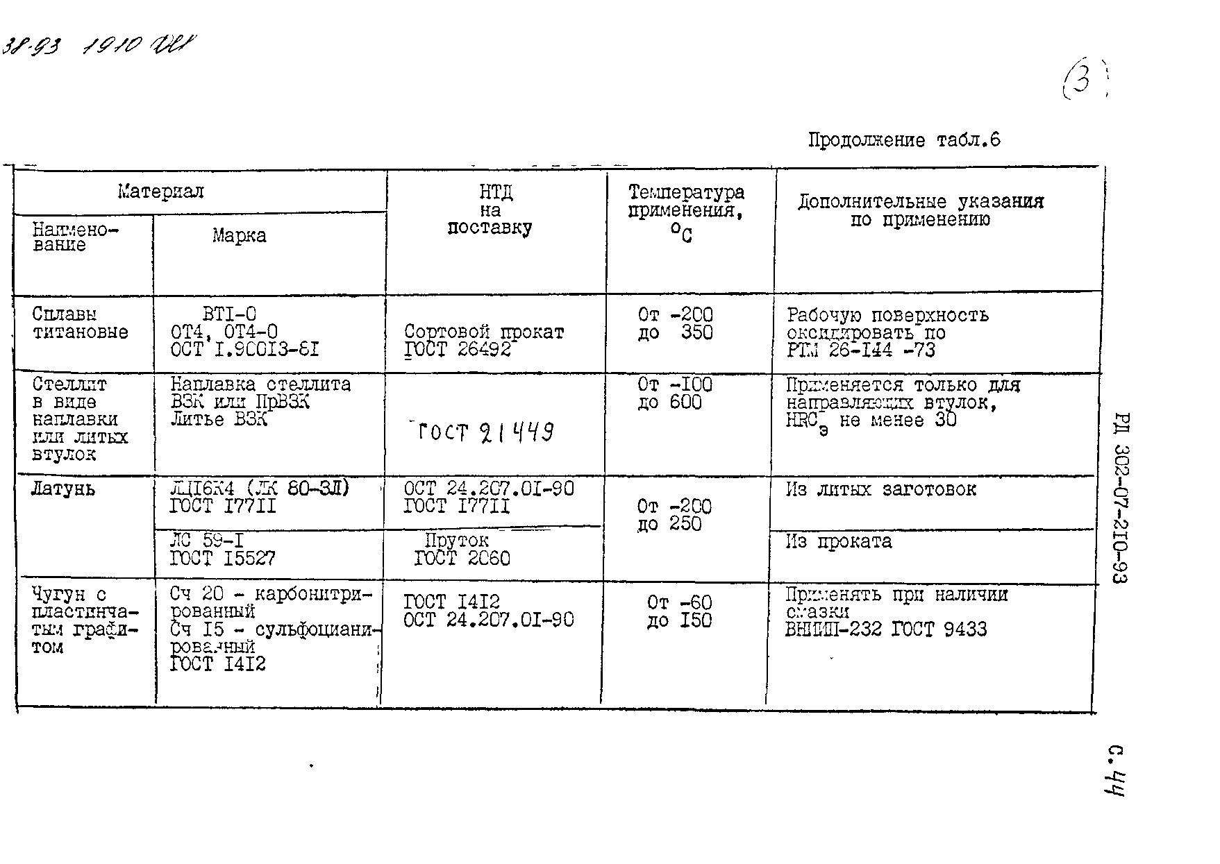 РД 302-07-210-93