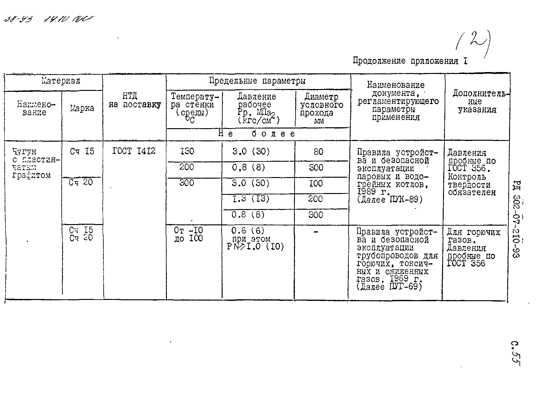 РД 302-07-210-93